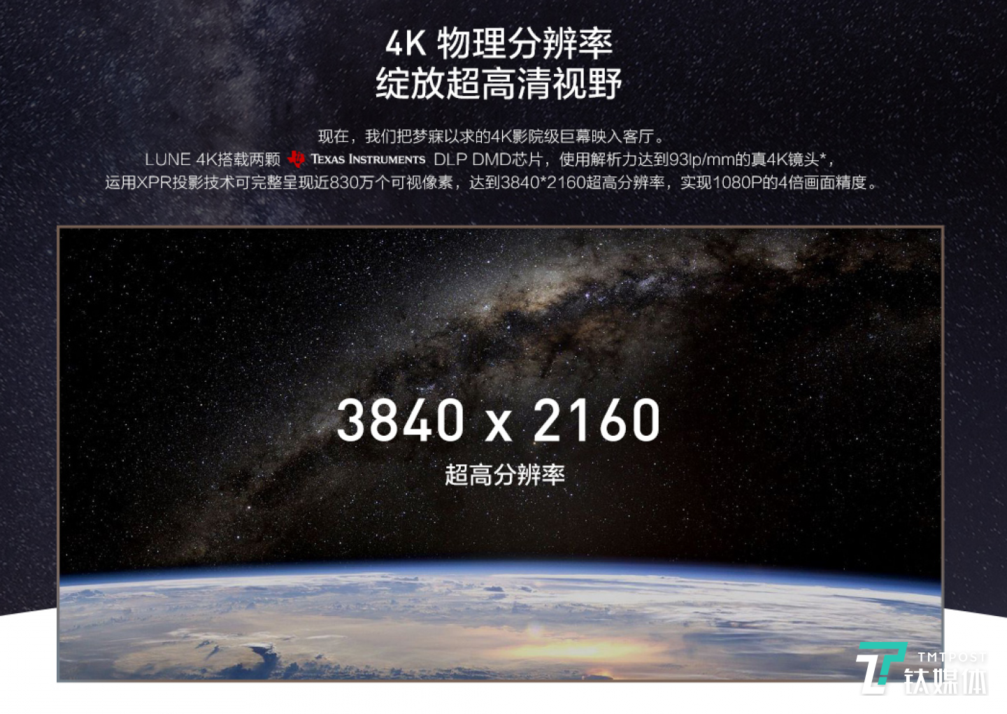 围绕4K打造了一系列硬件