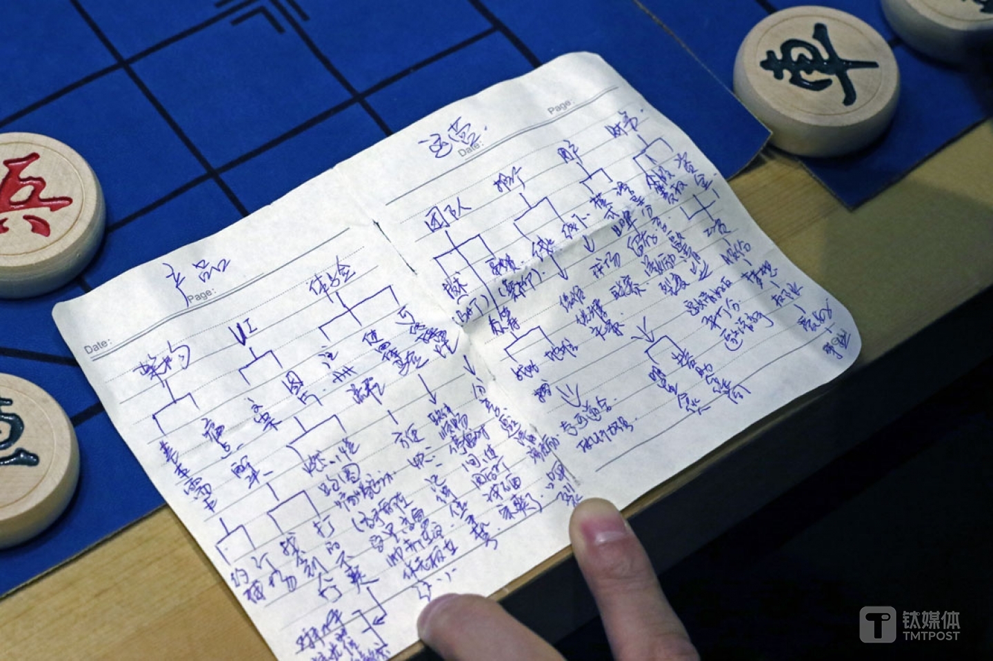 在來北京的飛機上，汪小生在筆記本寫下了關于自己體育O2O創(chuàng)業(yè)的構想。