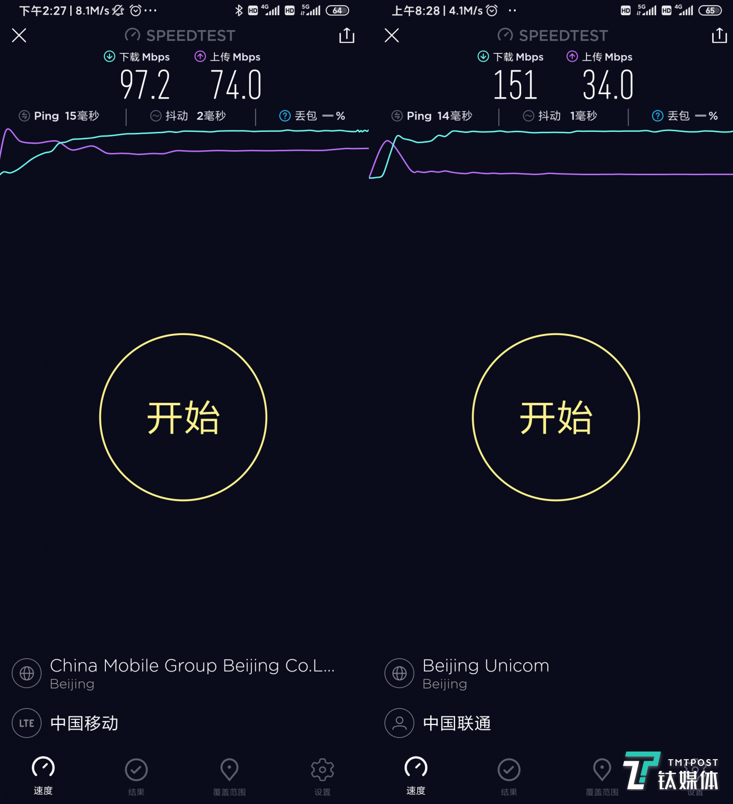 移动5G套餐与联通4G套餐对比