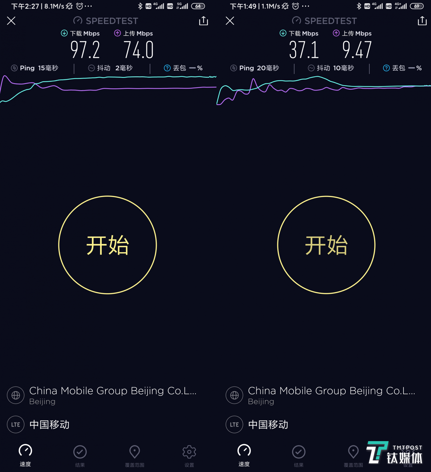 密集办公地区网速对比