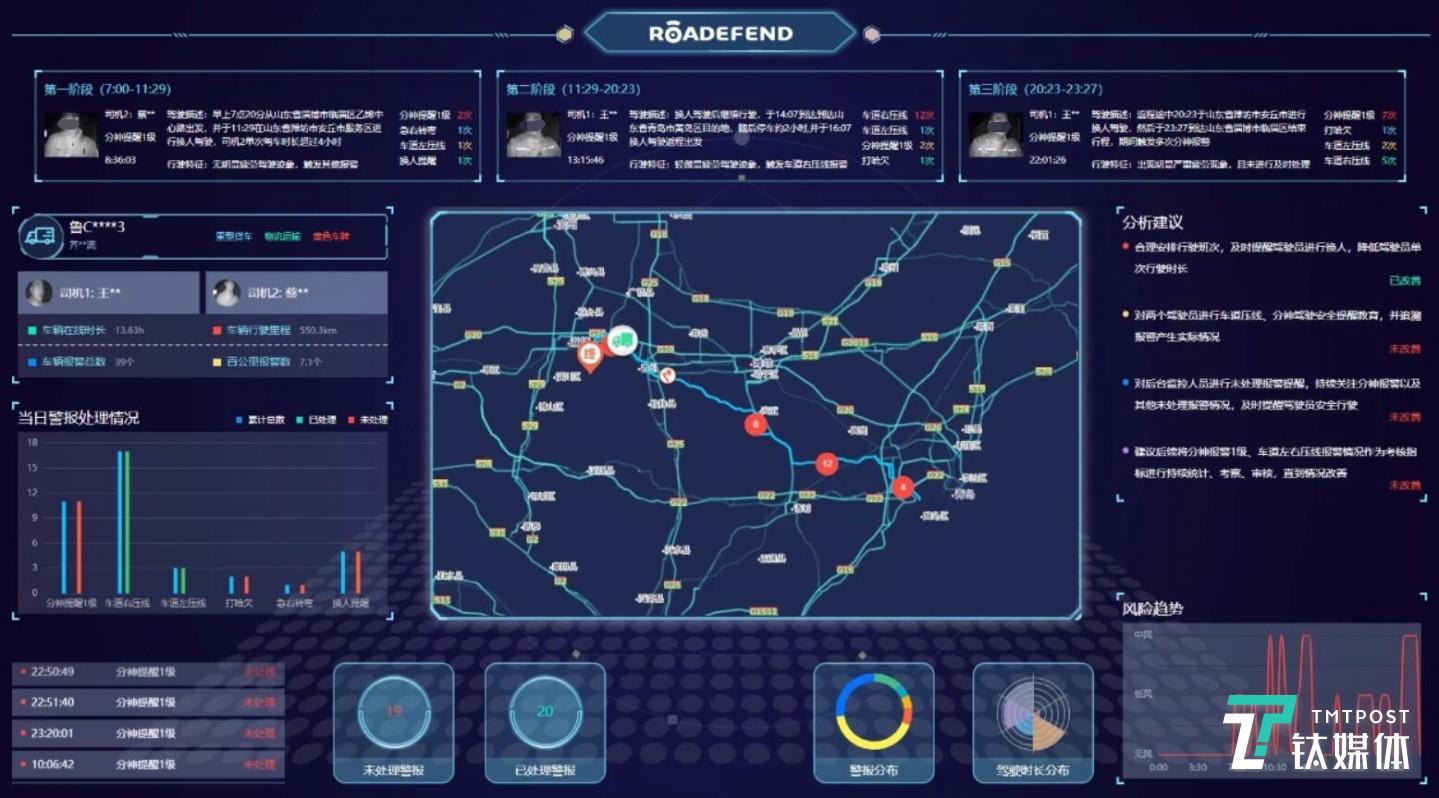 平台上的实时监控将有助于对商用车辆的管理