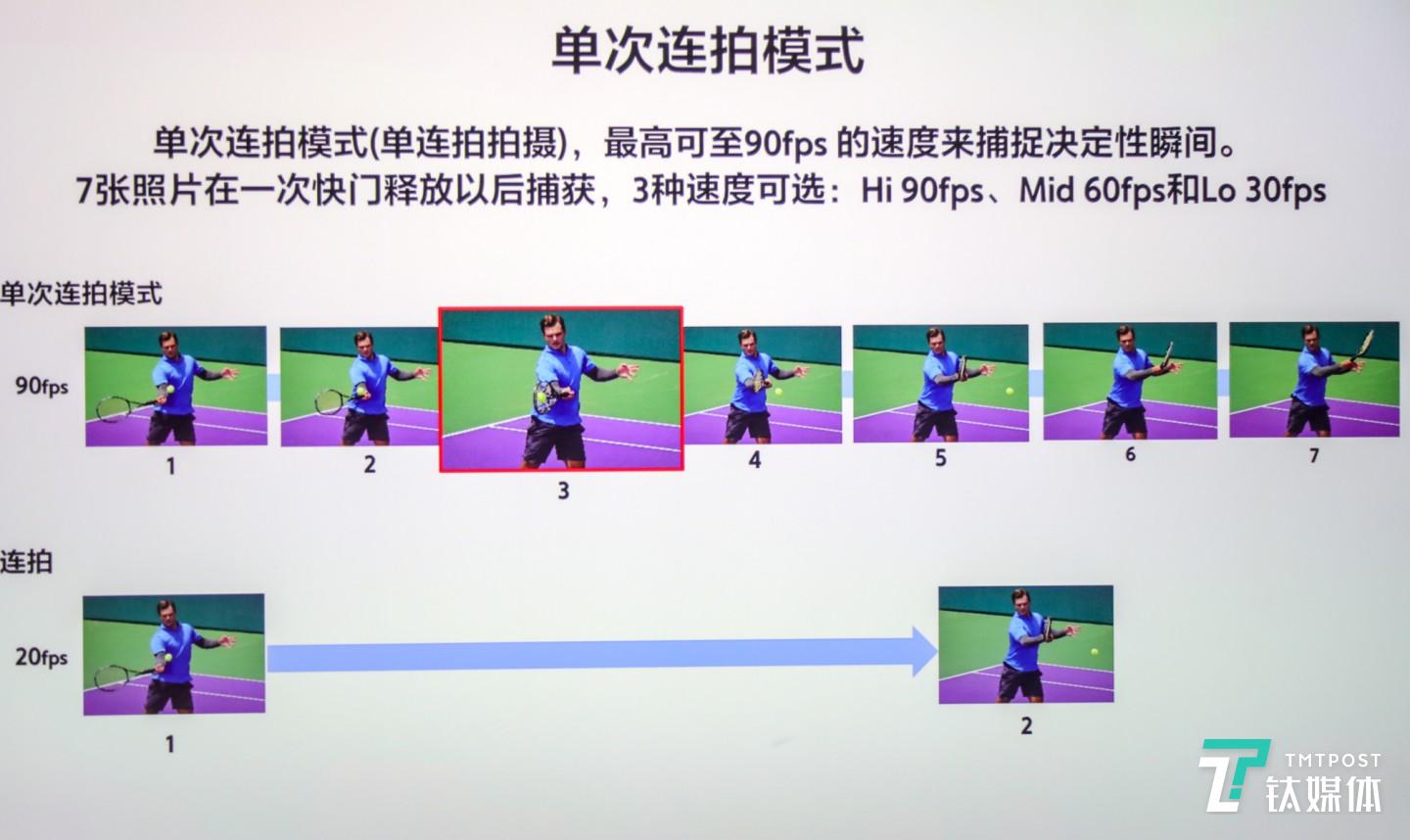 单次连拍模式