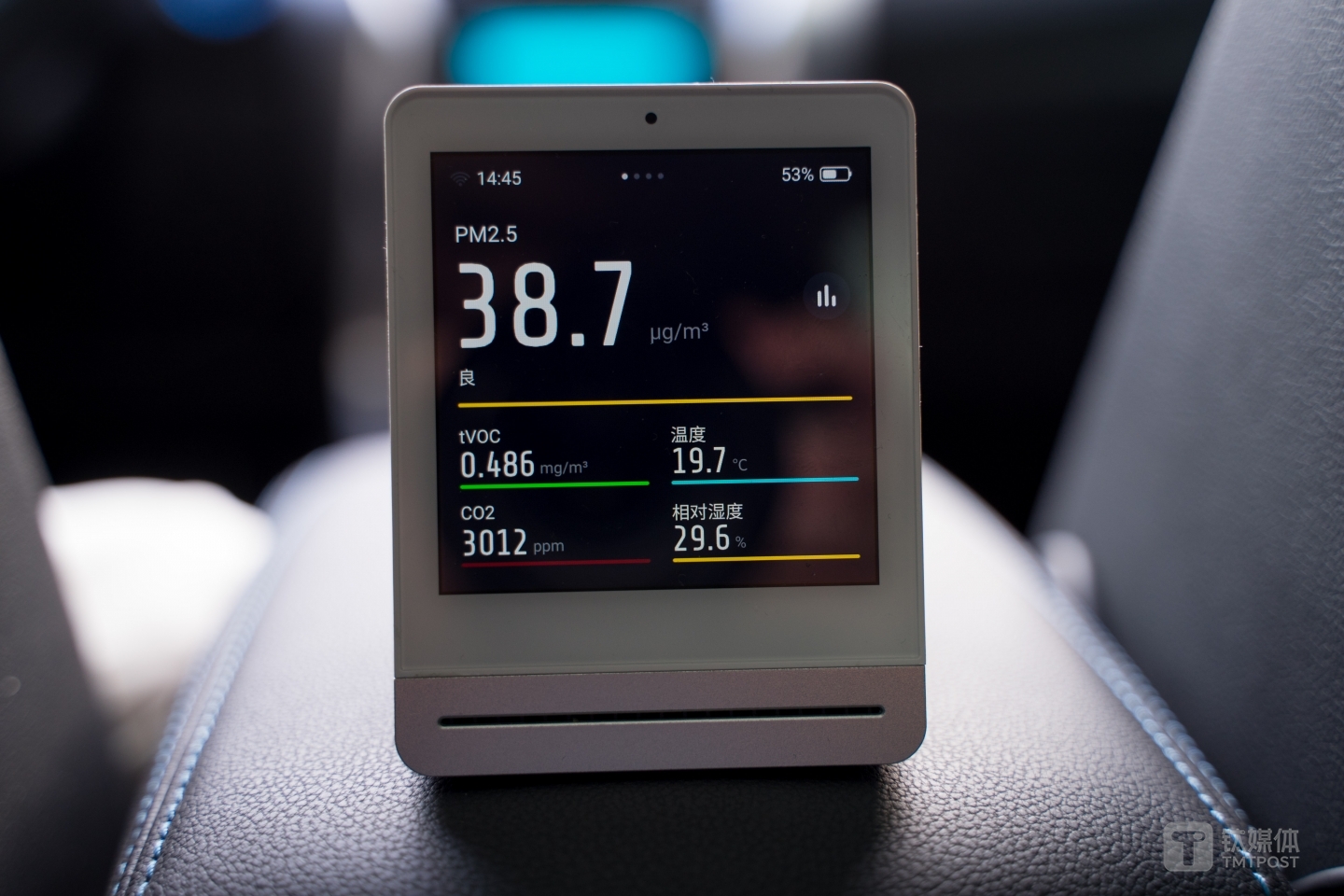 6分钟后PM2.5浓度已经40以下