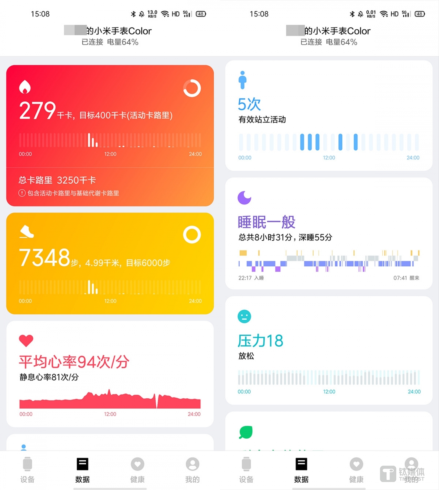 健康数据监测