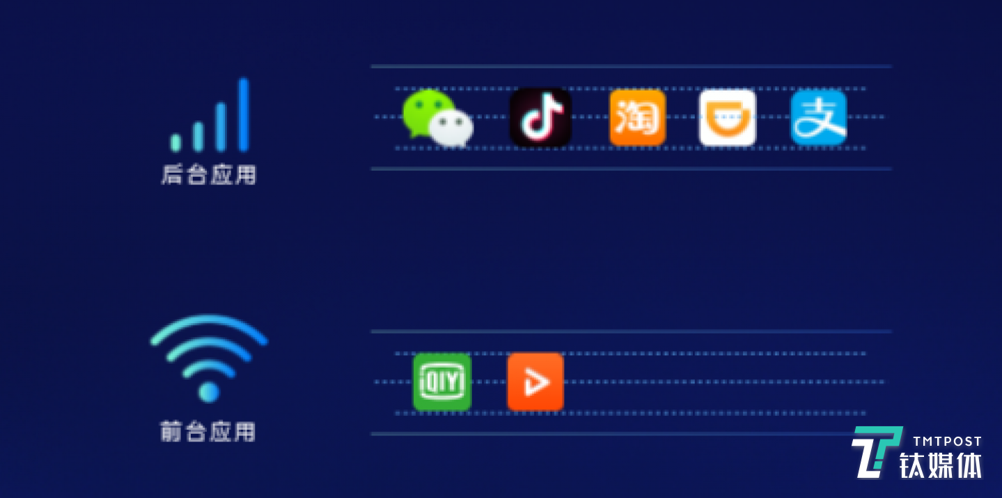 LINK TURBO可以实现智能分流