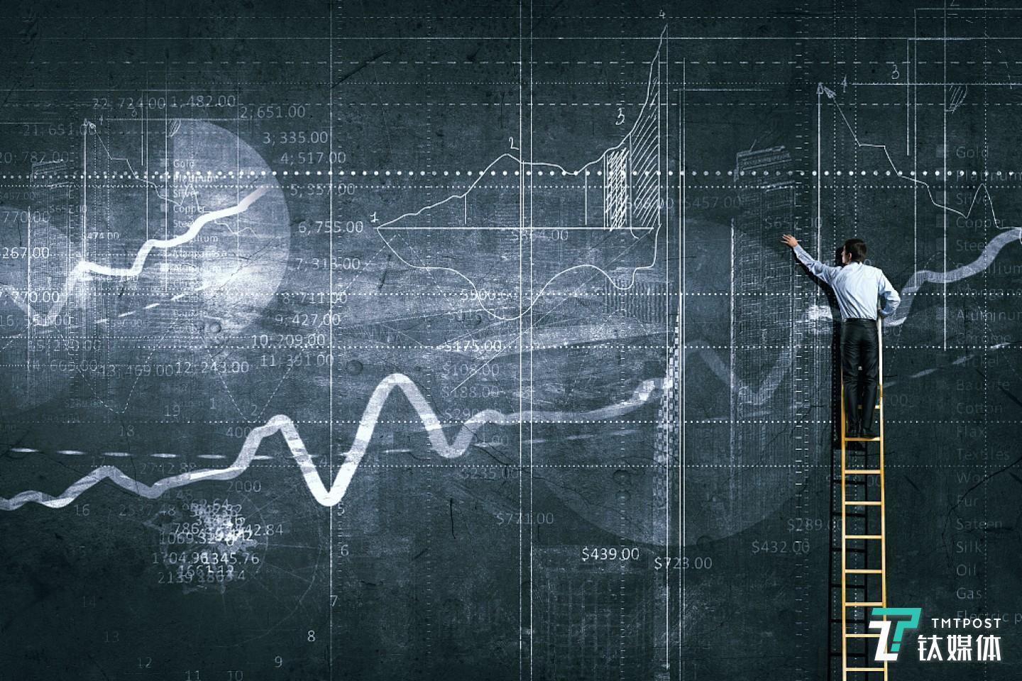 题图来源:视觉中国