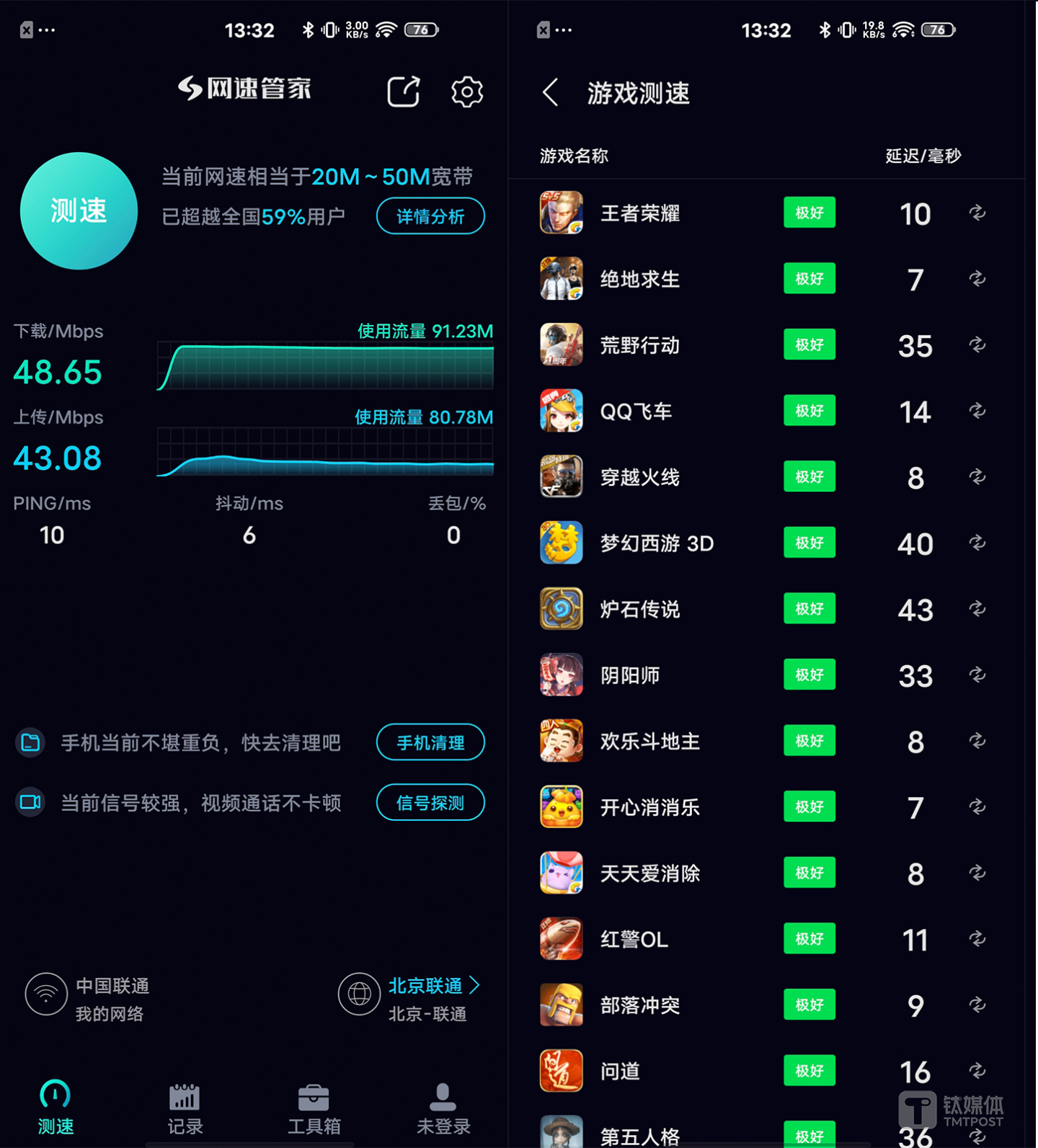 WiFi6终端-子路由1（洗手间）测速情况一览