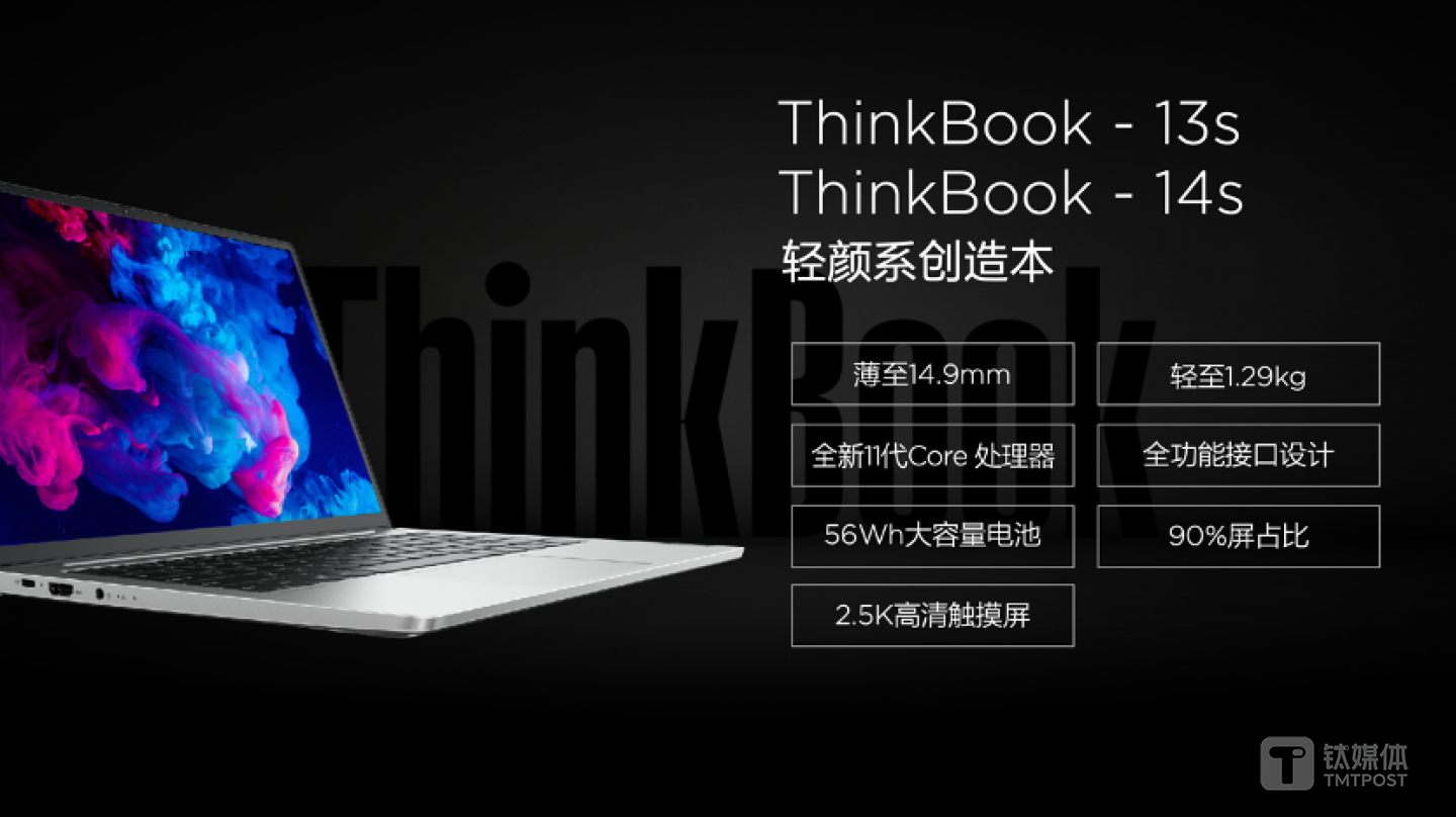 ThinkBook 13s/14s