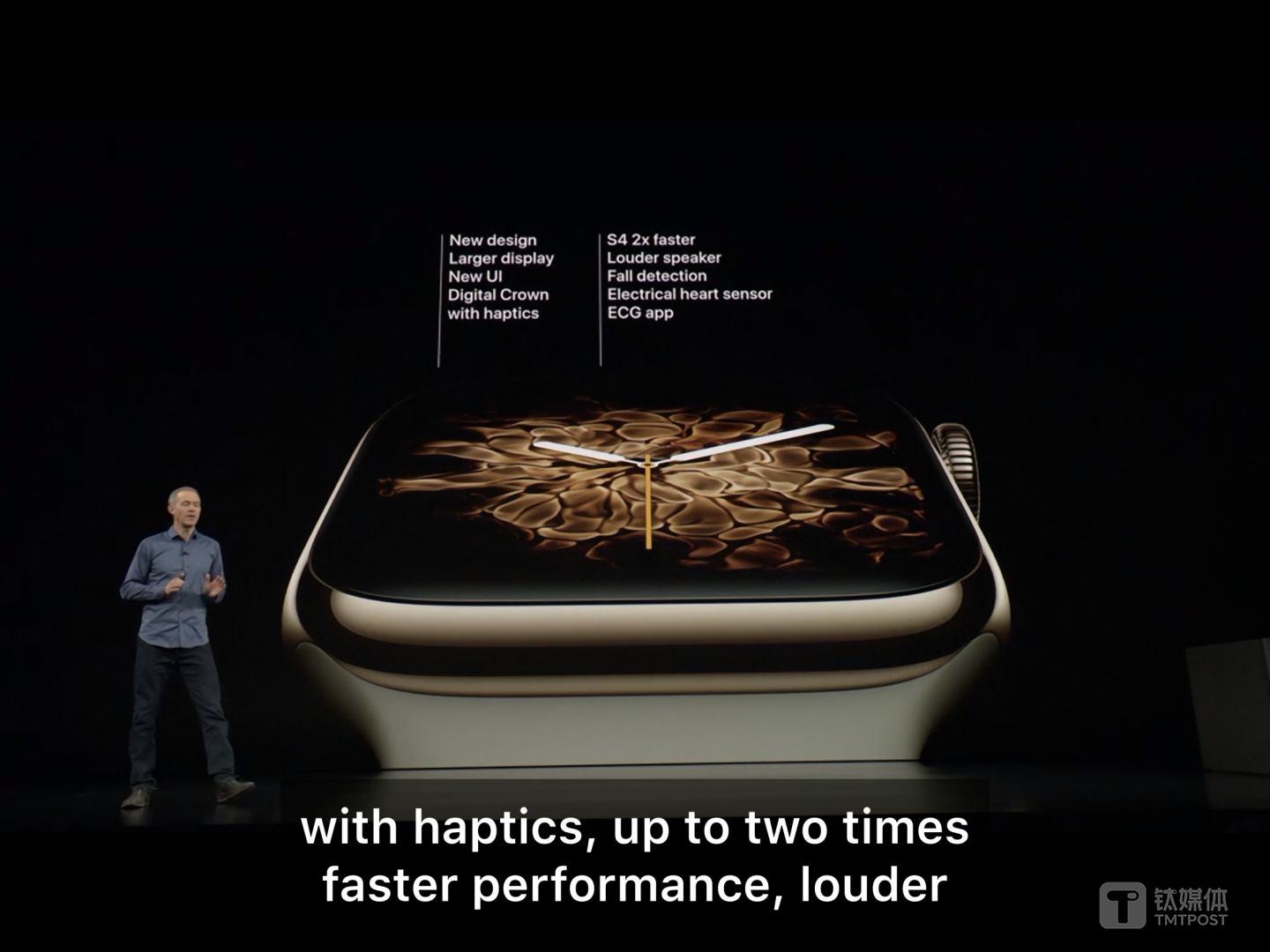 Apple Watch Series 4