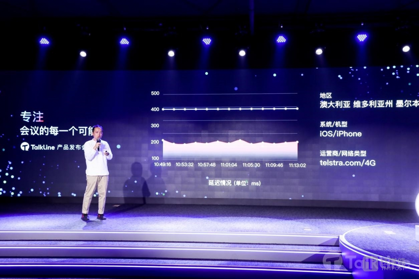 此次发布的TalkLine