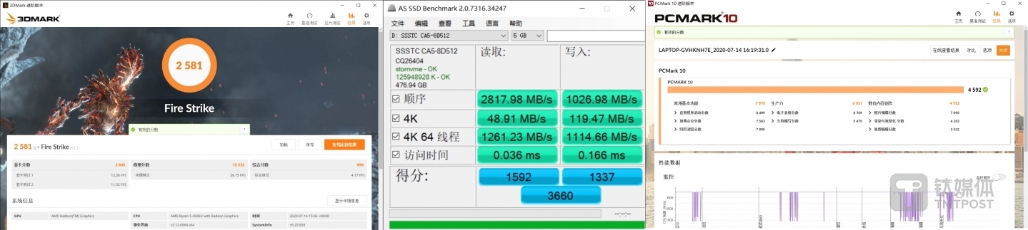 3Dmark、AS SSD、PCmark 10分数