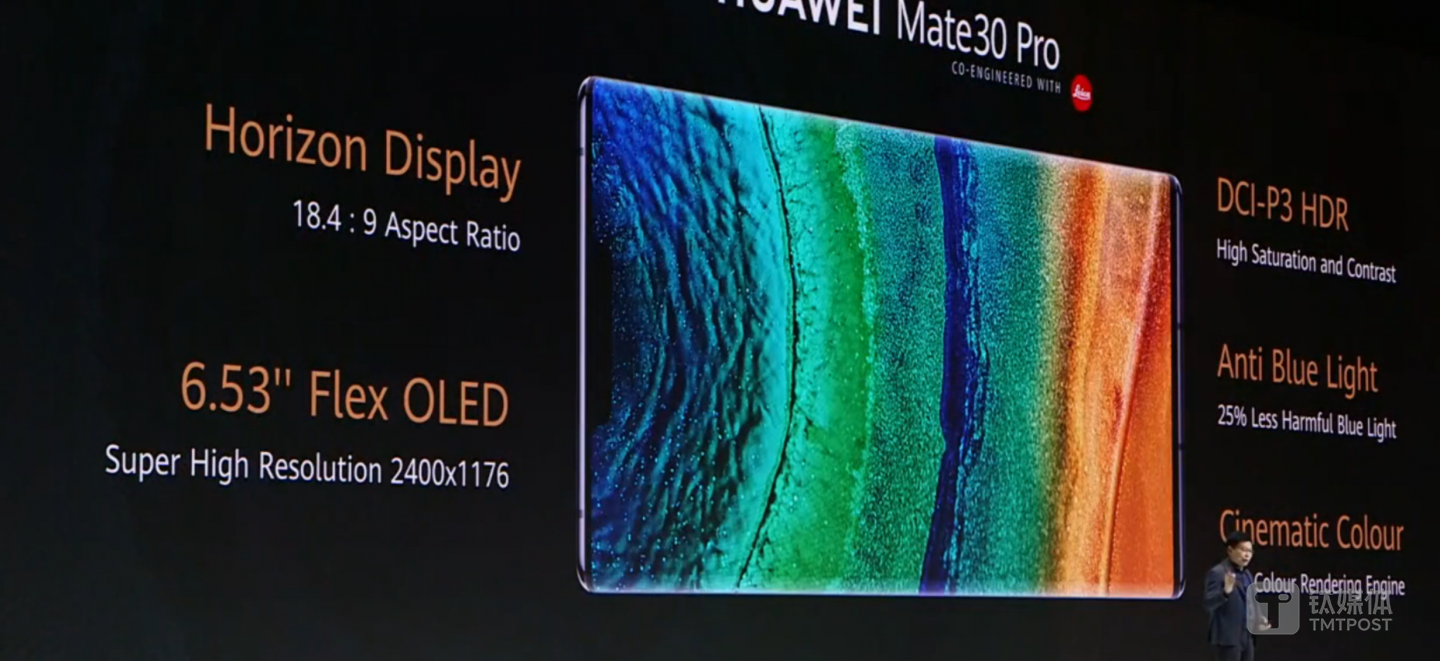 Mate30 Pro屏幕