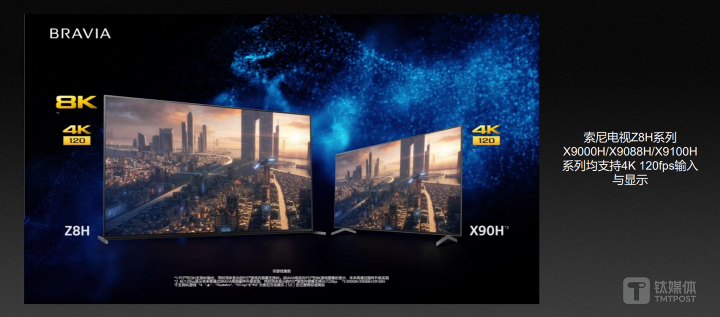 目前对高帧率支持的电视产品越来越多