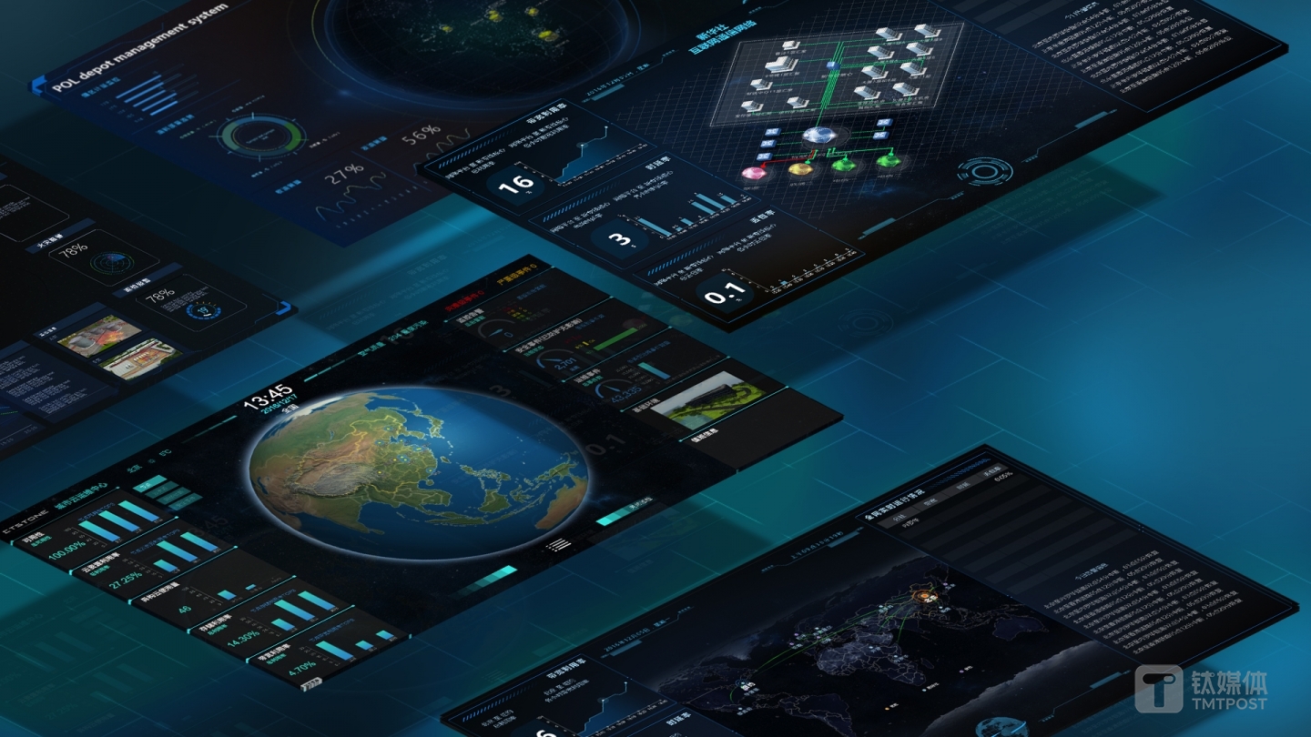 易网数通承担的某可视化项目效果展示