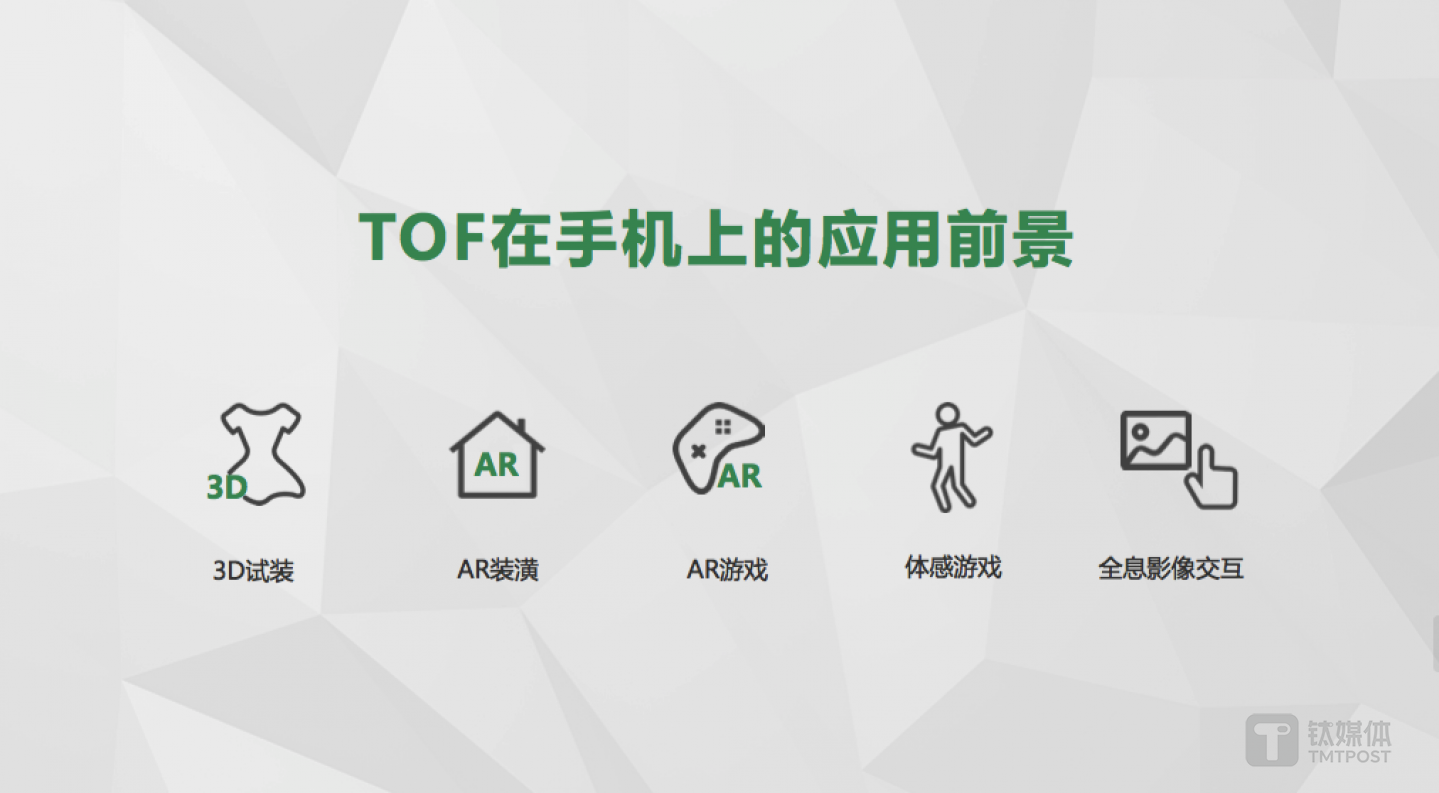 TOF技术不同应用场景