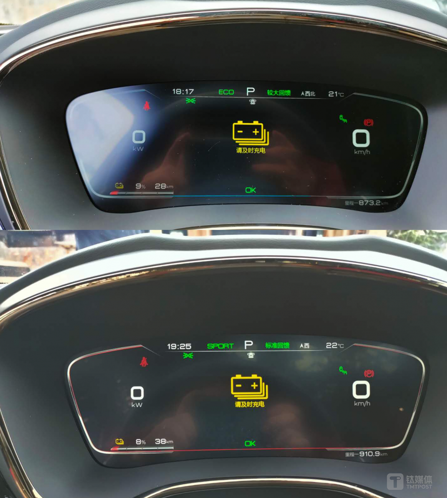 仪表显示（上为出发前，下为到达目的地后）