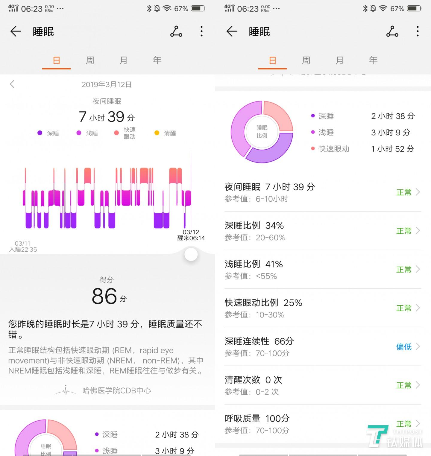 24小时睡眠统计