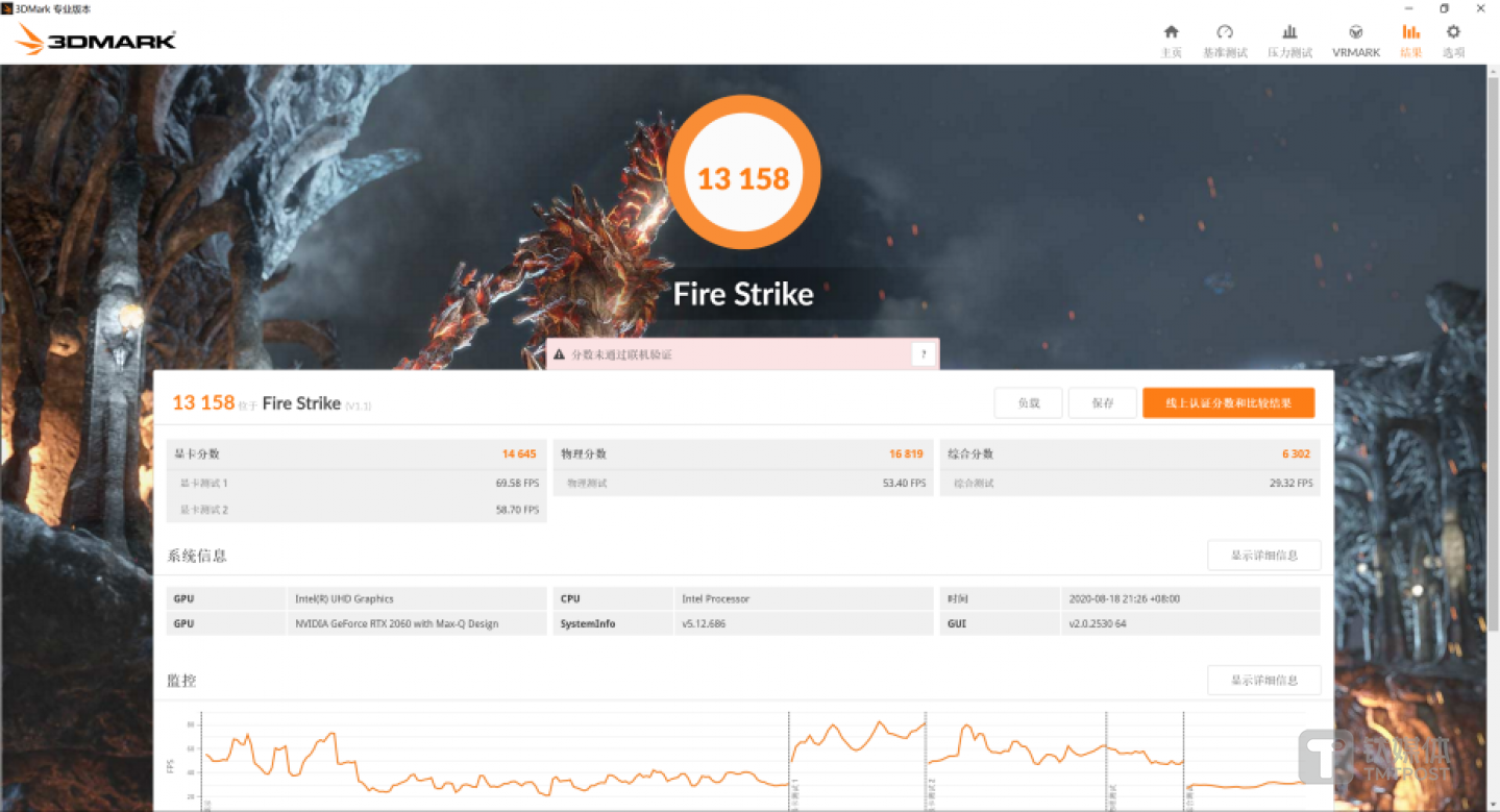 3DMark 测试结果