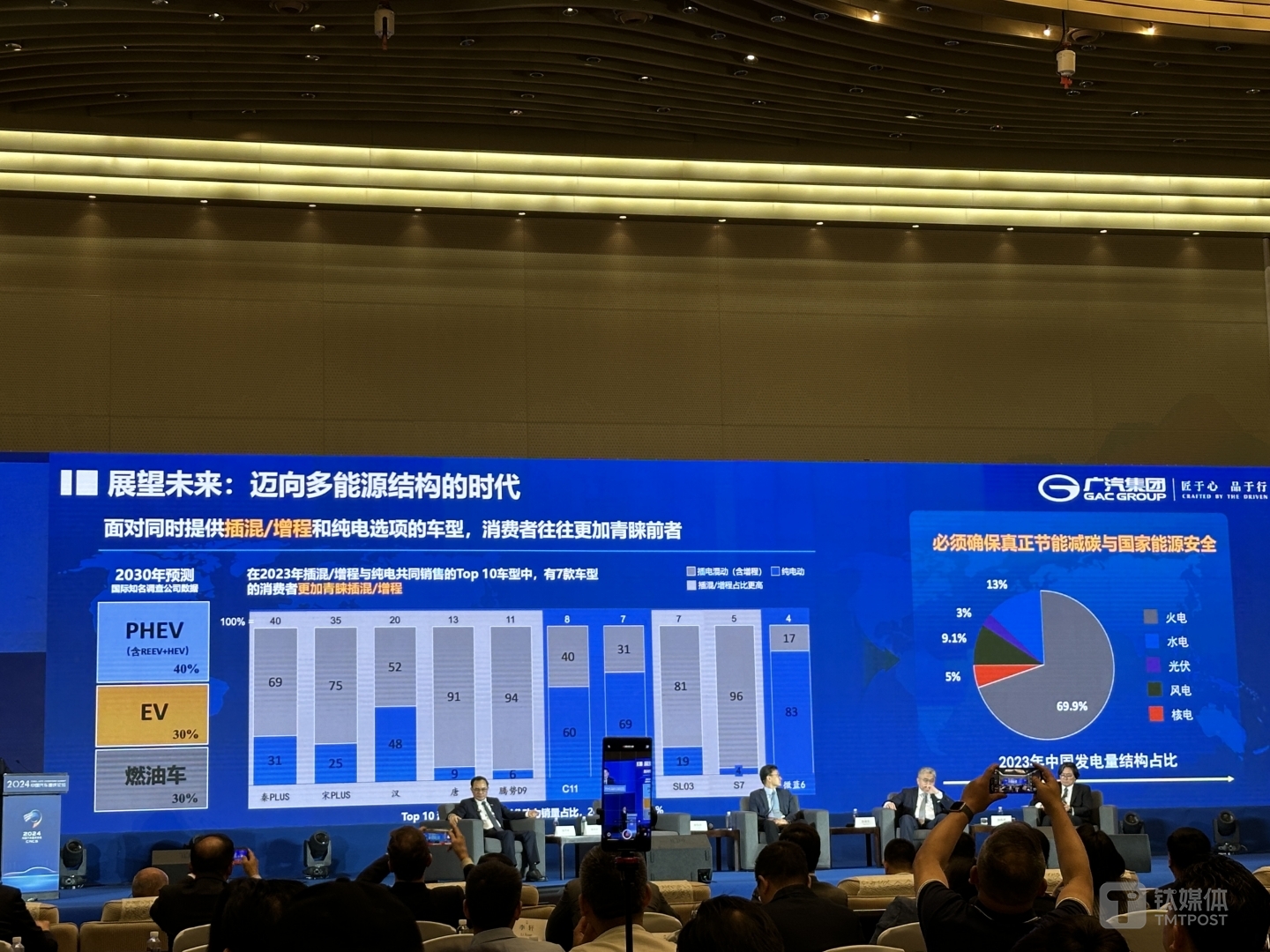 图片来自：钛媒体App拍摄