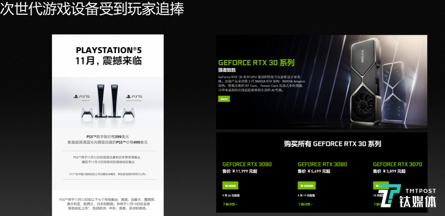 RTX30系列以及PS5都提到了4K高帧率的支持，将会迎来游戏玩家的追捧