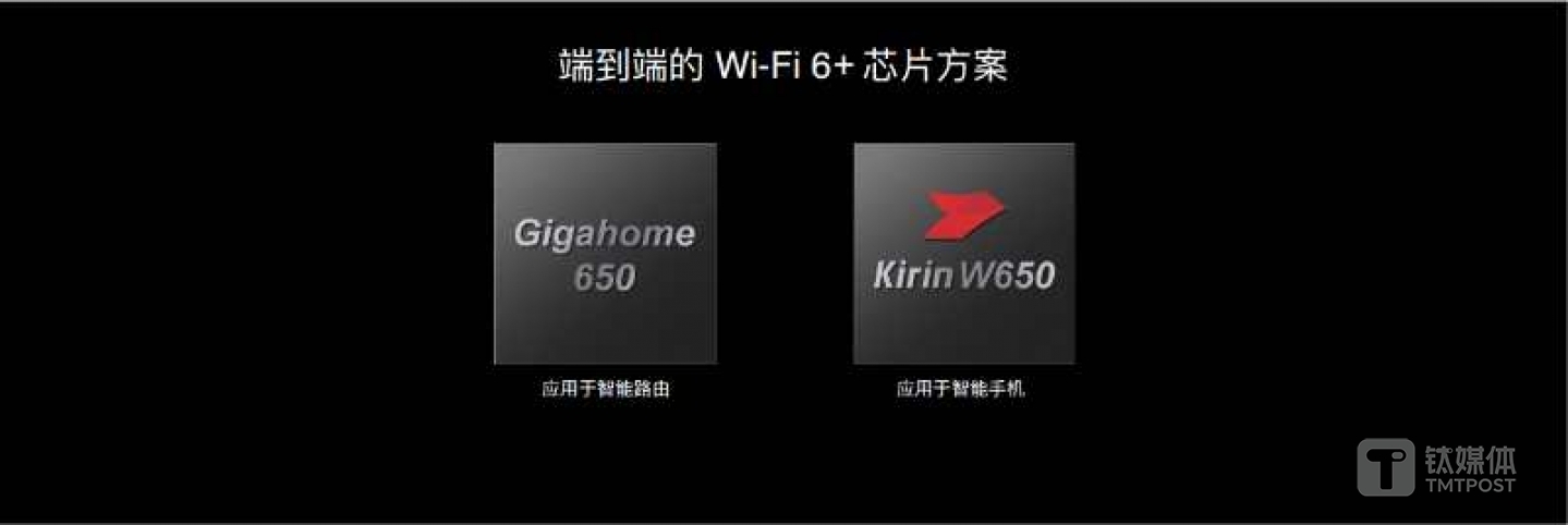 WiFi 6+方案