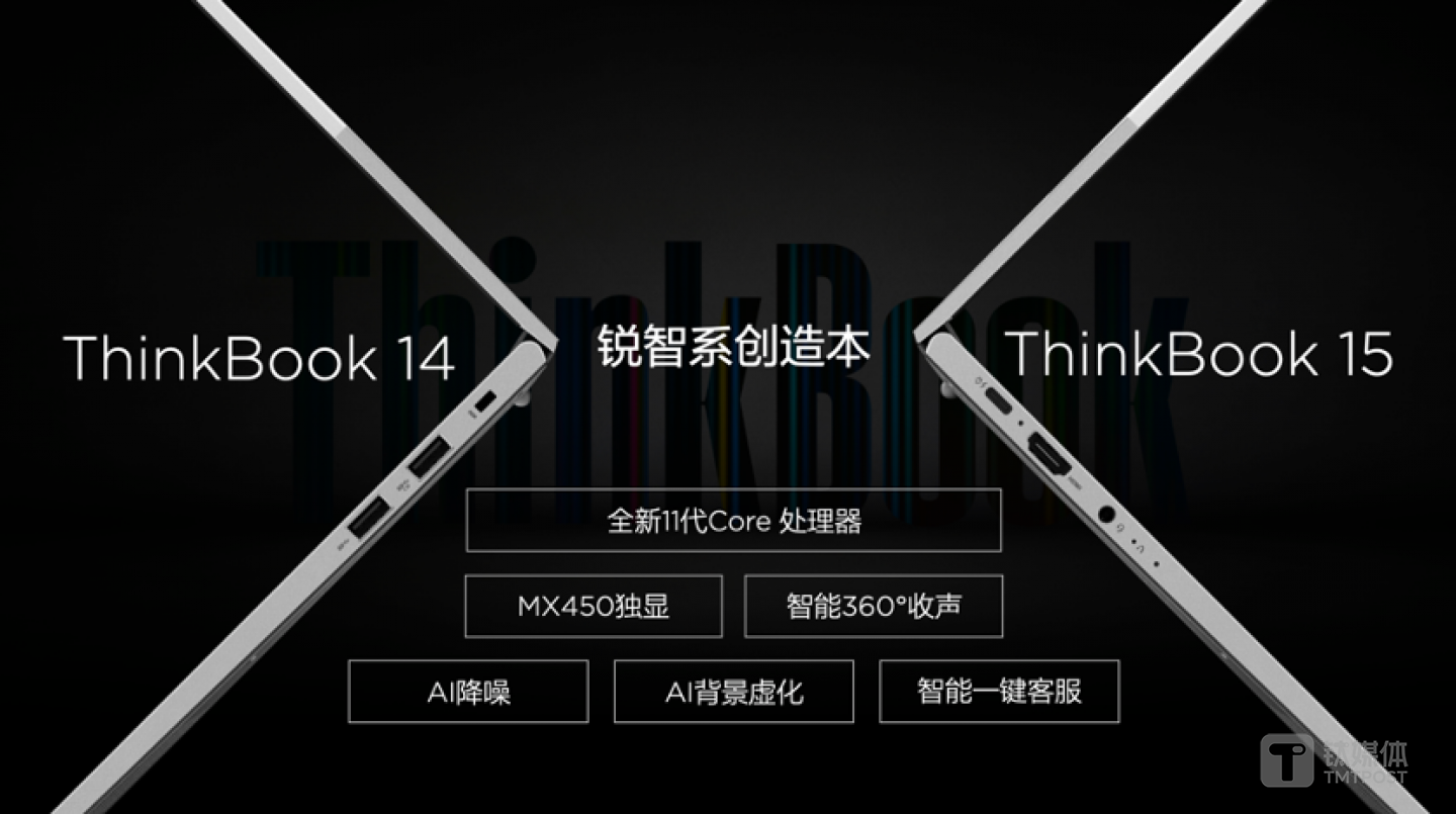 ThinkBook 14/15
