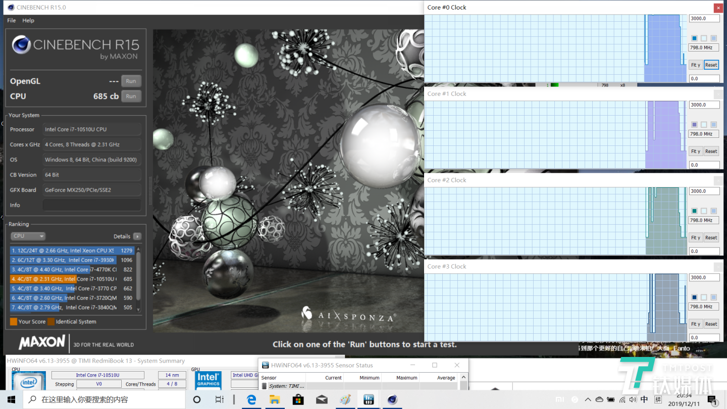 Cinebench 15测试结果