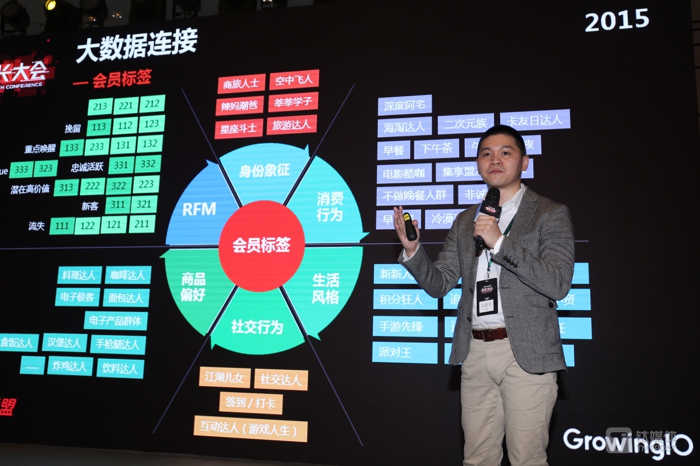 顶新国际集团新零售事业群会员事业部本部长张庭滈