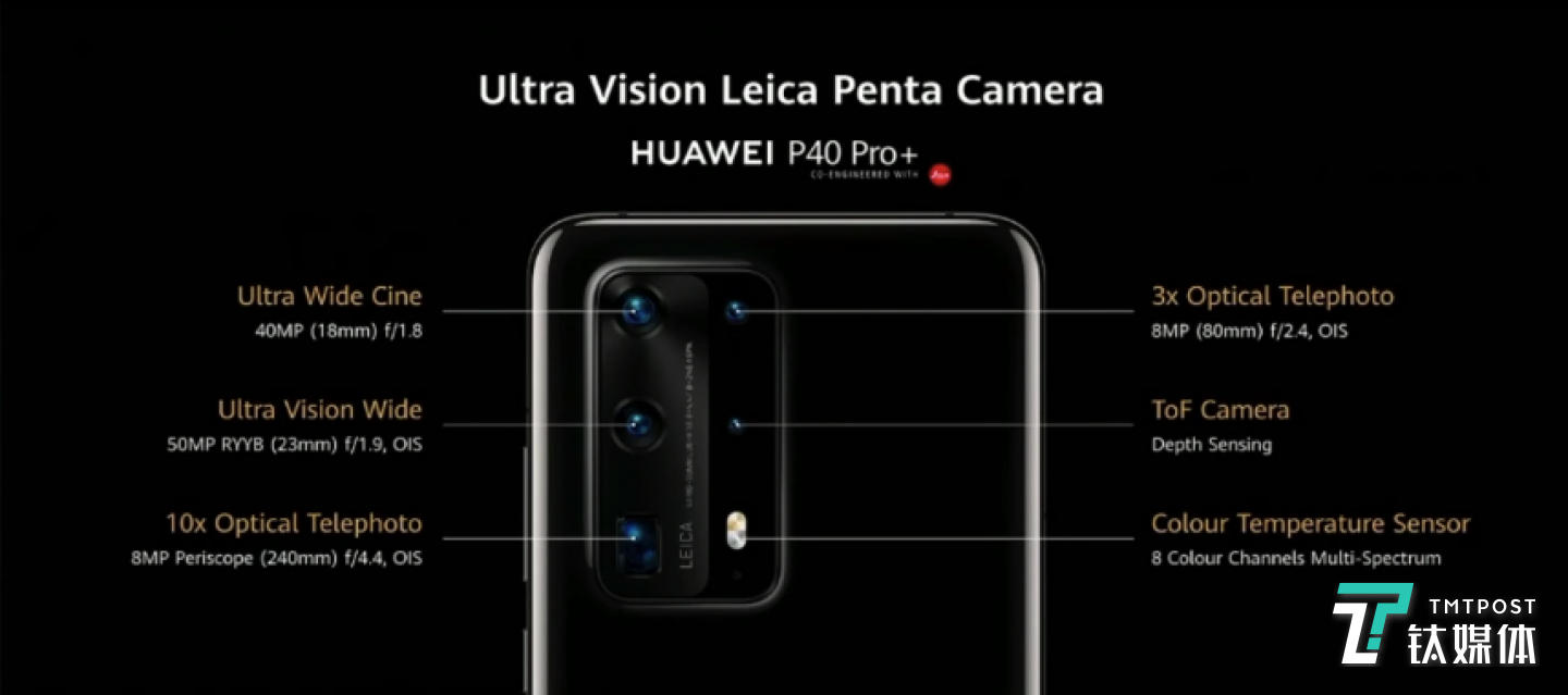 P40 Pro+后置摄像头