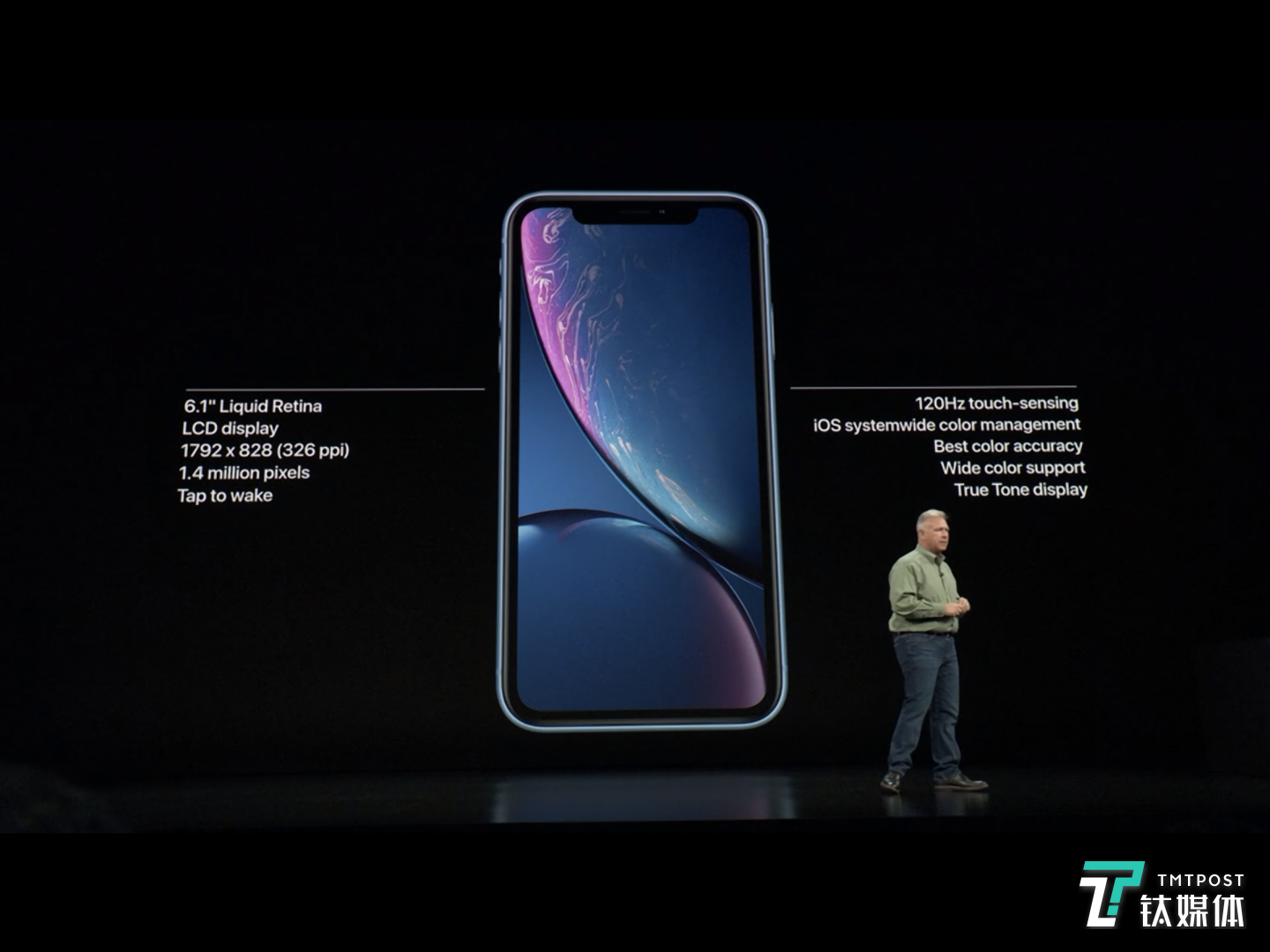 iPhone XR