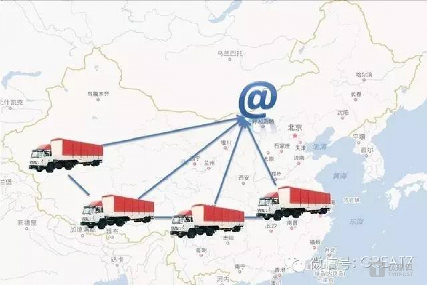 2013年的G7可视化系统相关界面