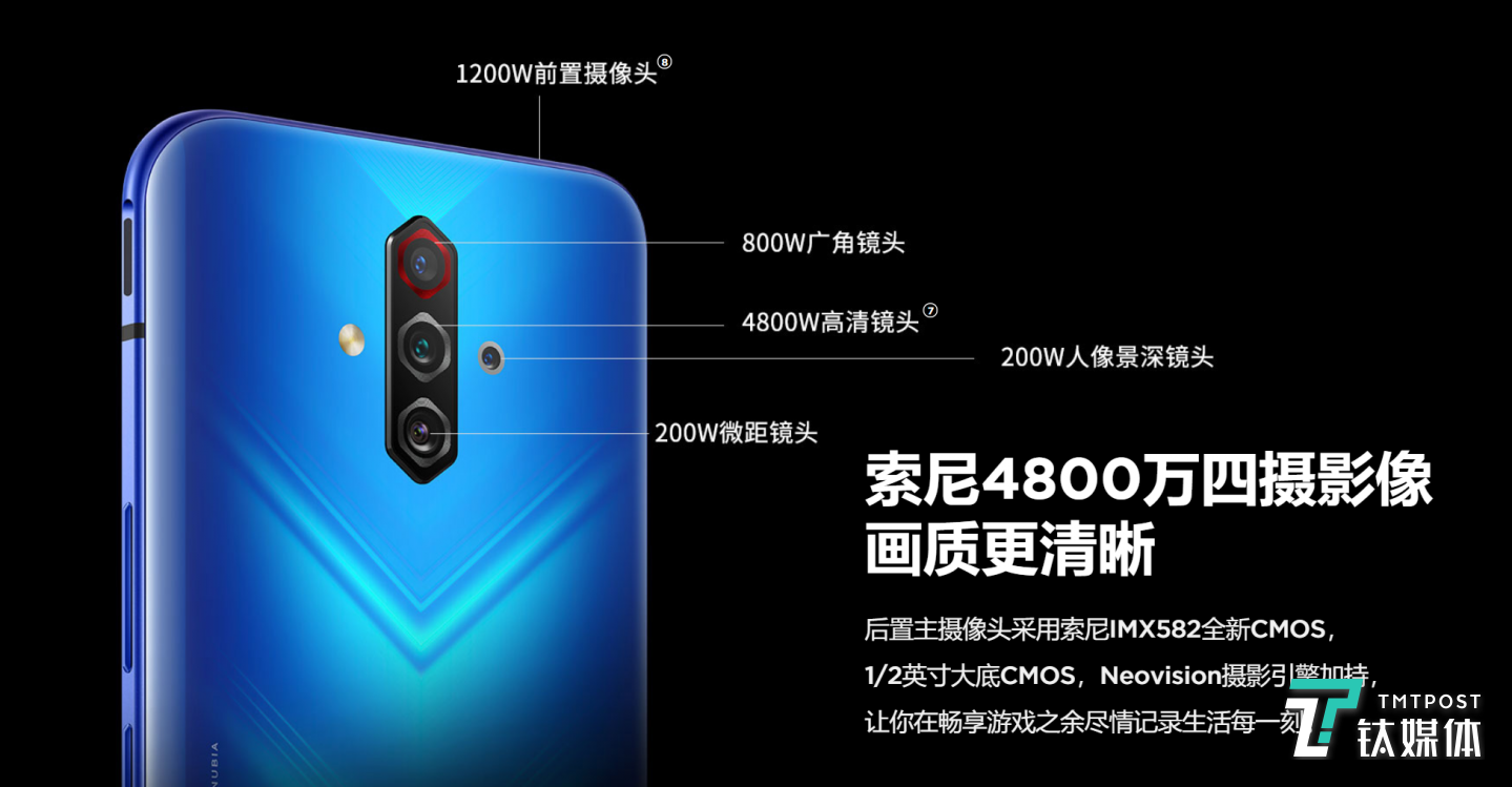 后置三摄像头拍照系统