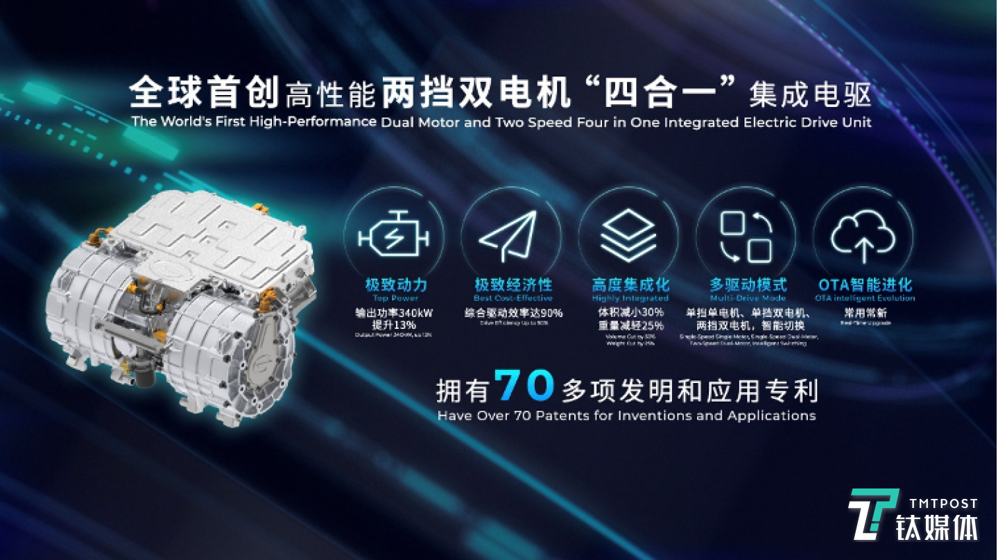 广汽新能源发布全球首创高性能两挡双电机“四合一”集成电驱