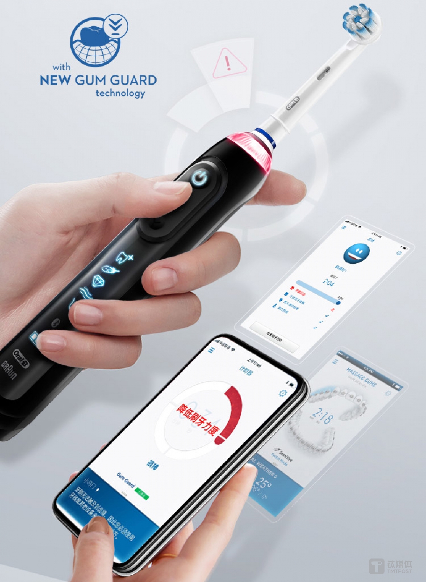 AI智能控压功能