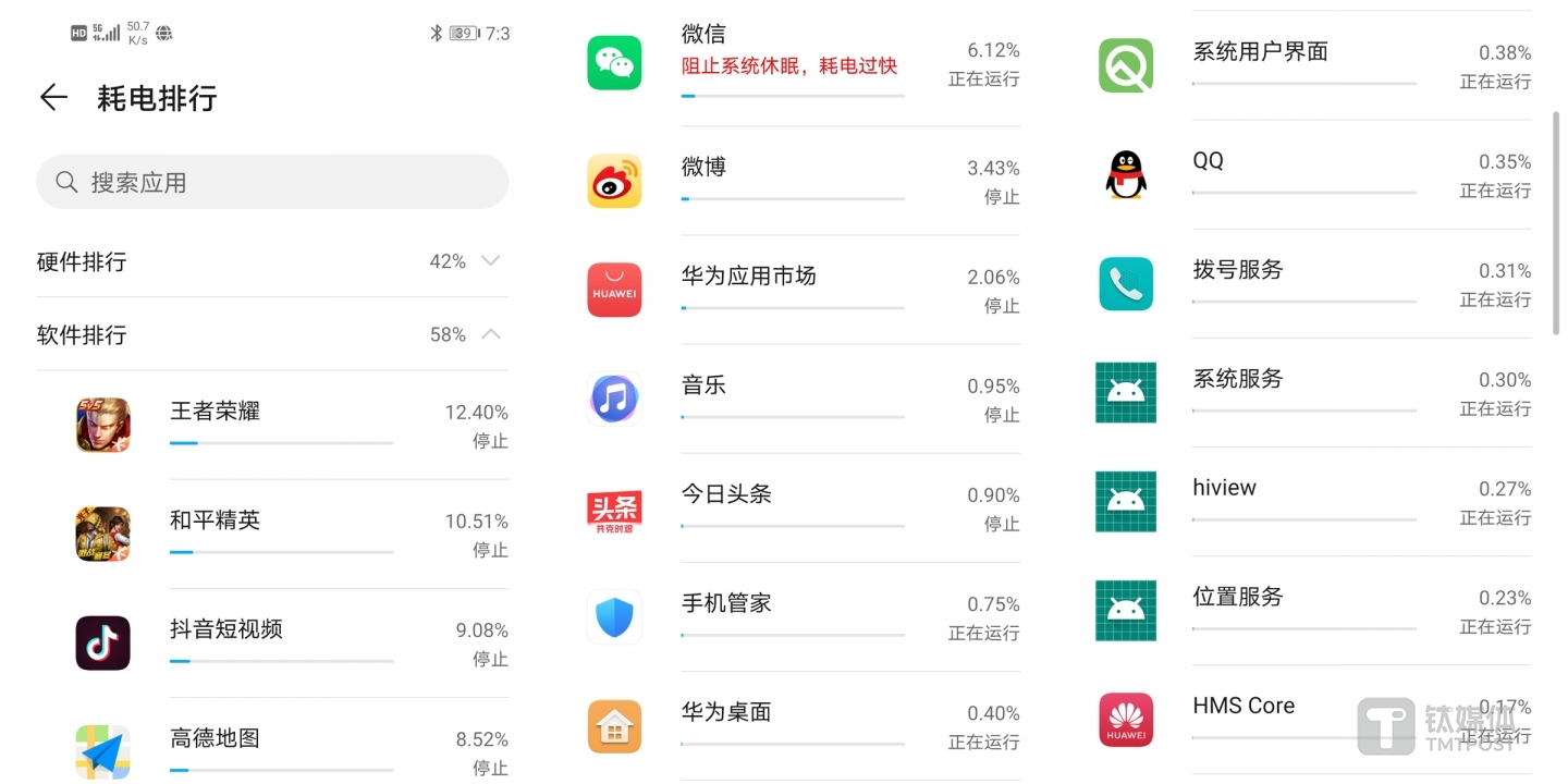 续航测试耗电情况一览