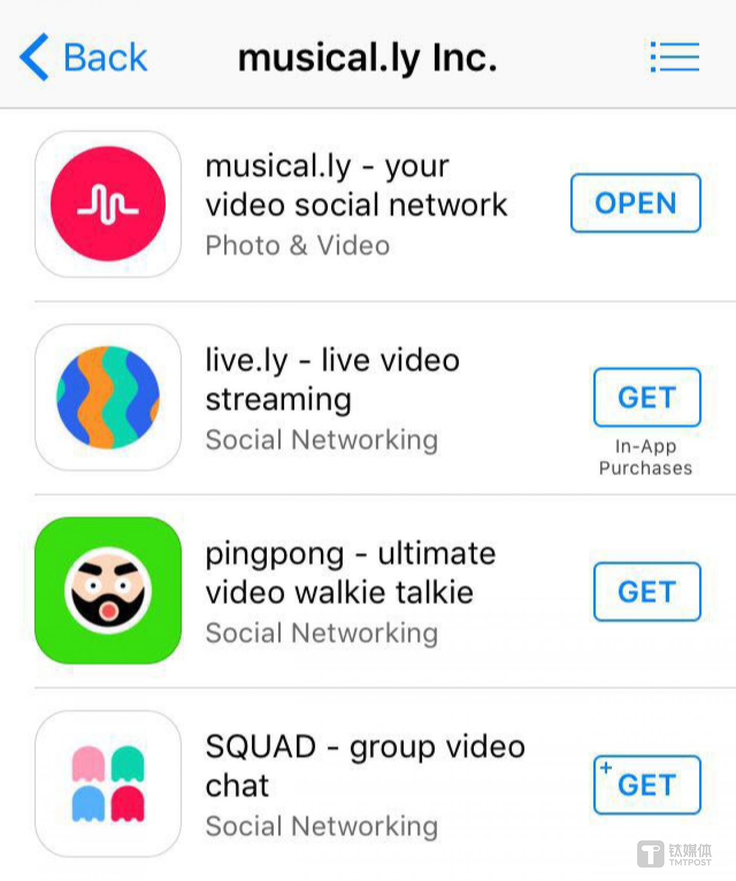 Muscial.ly 公司产品矩阵