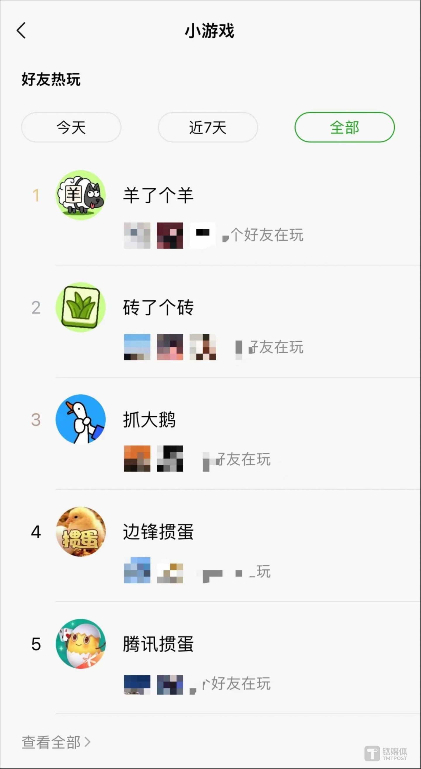 微信生態(tài)內(nèi)，社交分發(fā)占據(jù)比較重要位置