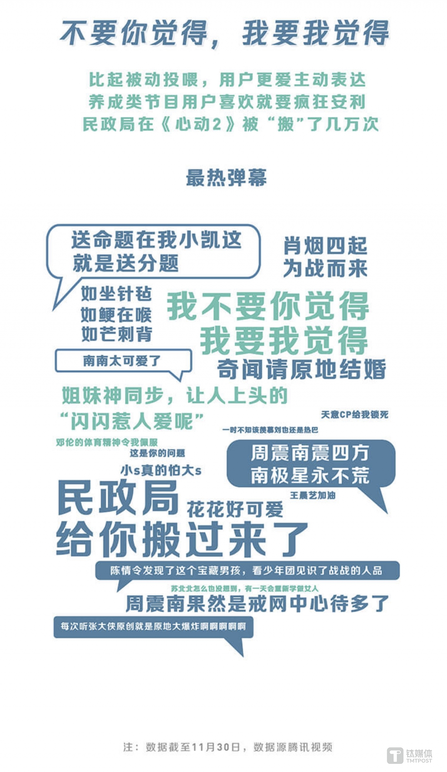 2019年腾讯视频最热弹幕