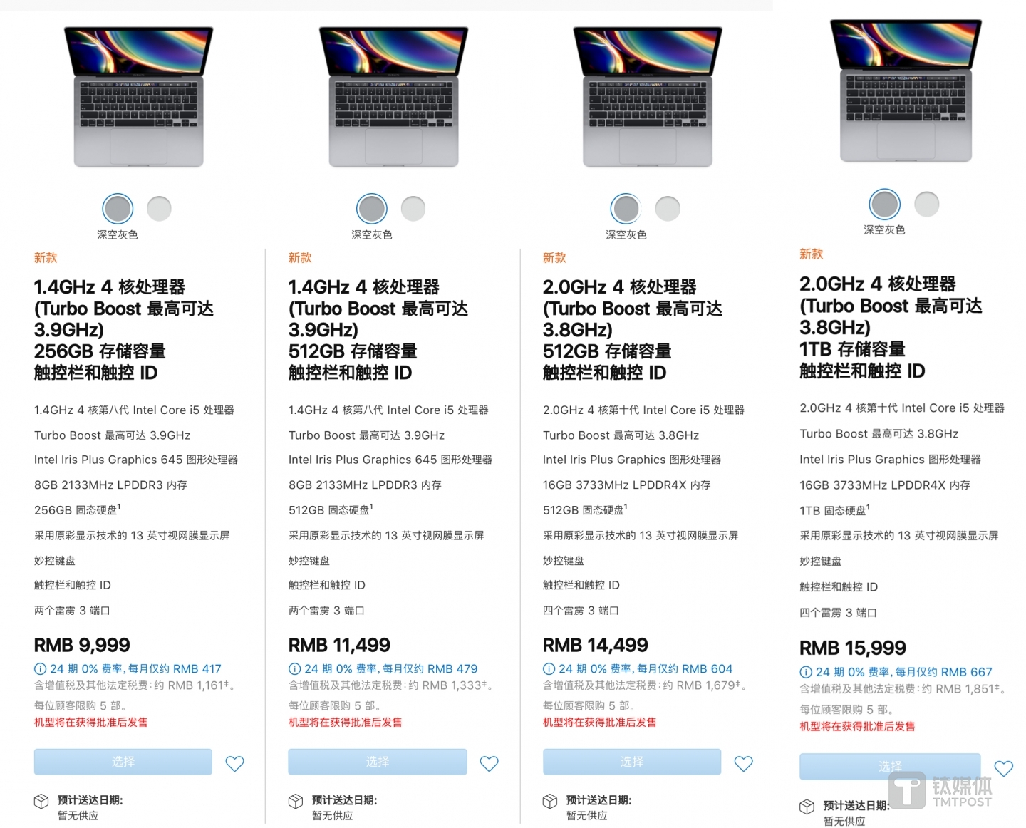配置和售价