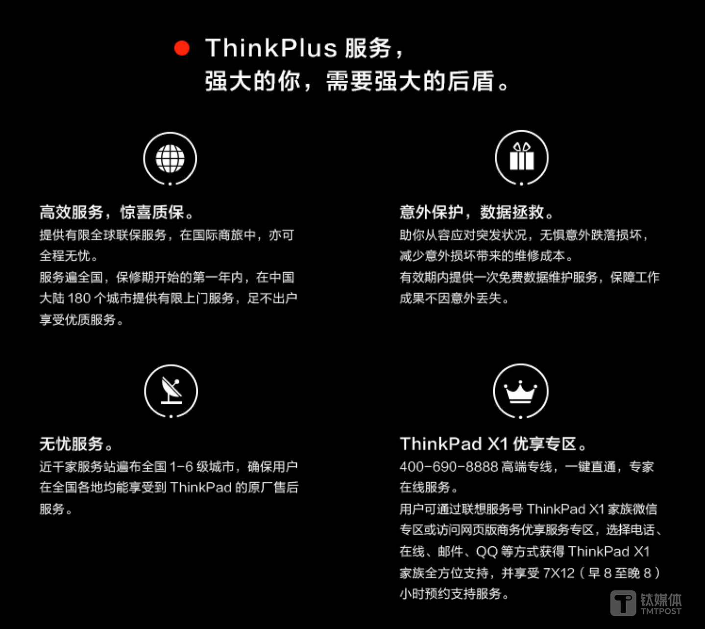 ThinkPad Plus 服务