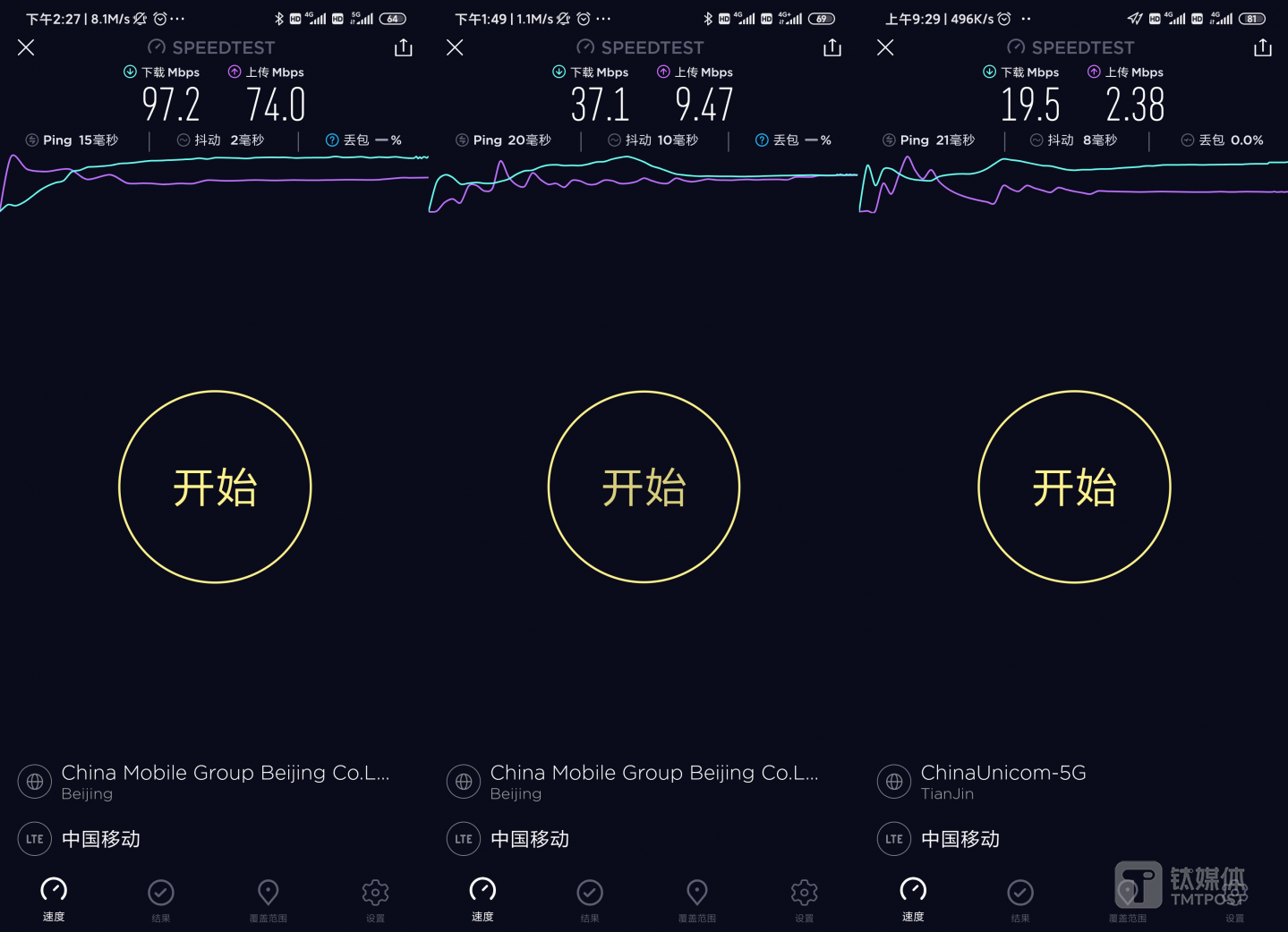 5G/4G+/4G速度对比