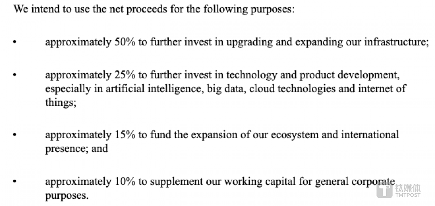 金山云资金用途