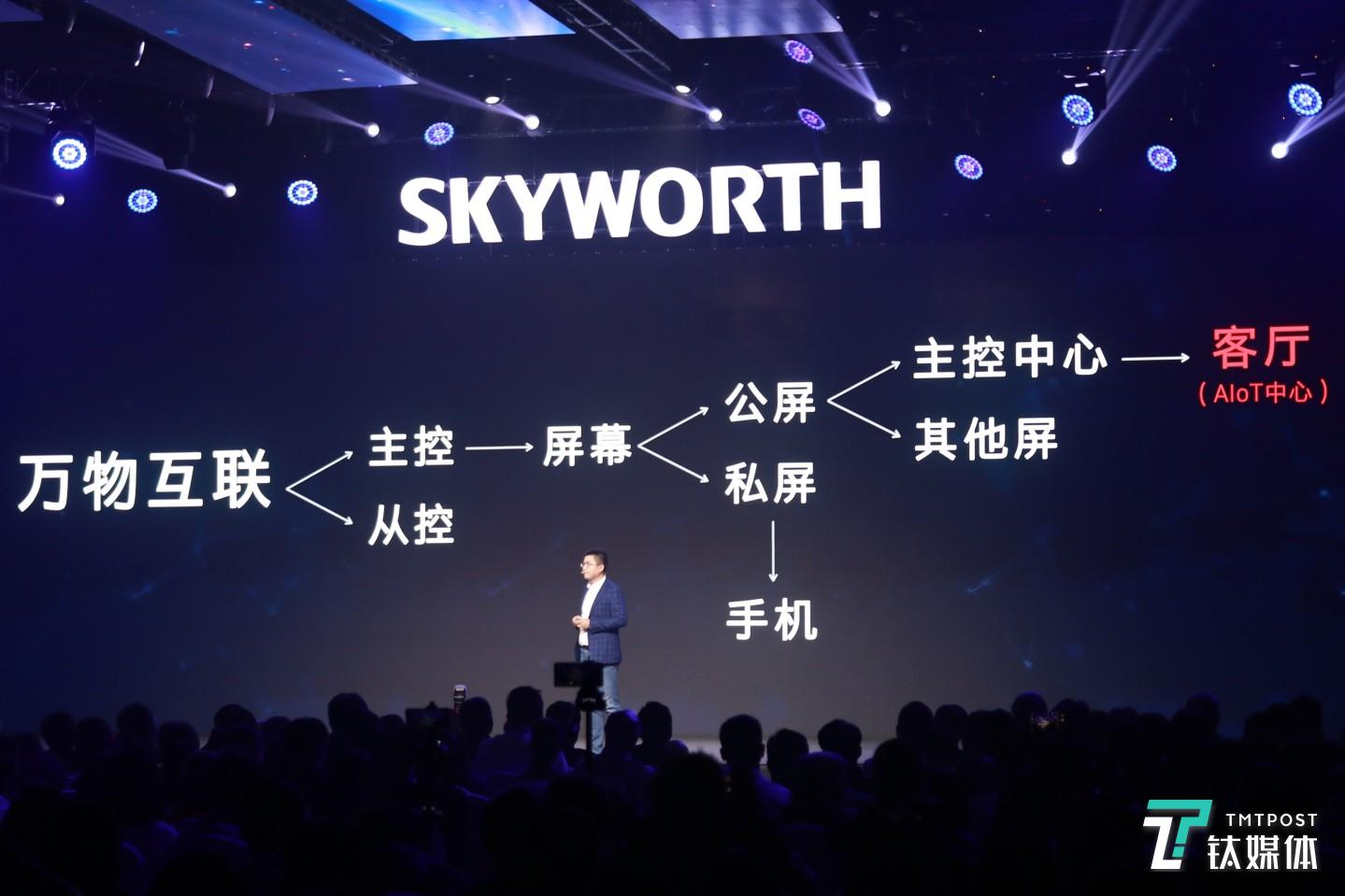 创维改变了电视的定位