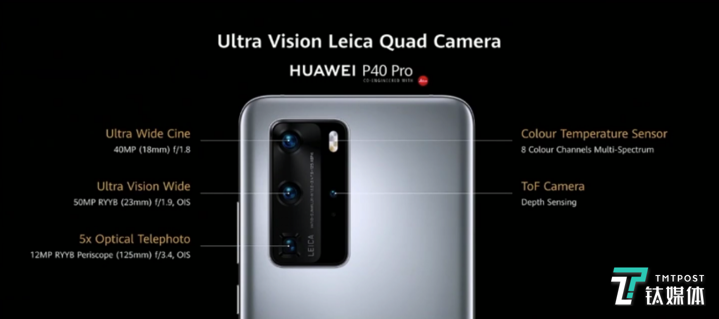 P40 Pro后置摄像头
