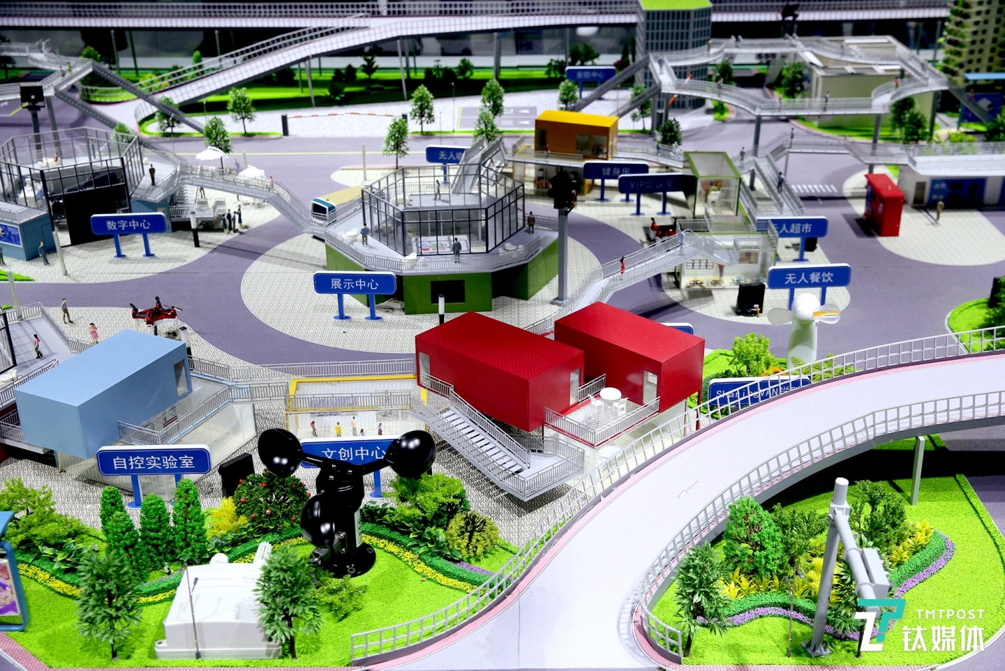 7. Sharing-City（智联之城）沙盘