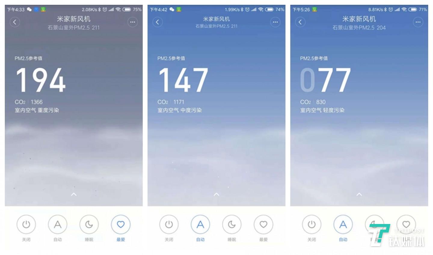 屋内空气50分钟PM2.5从194降至77