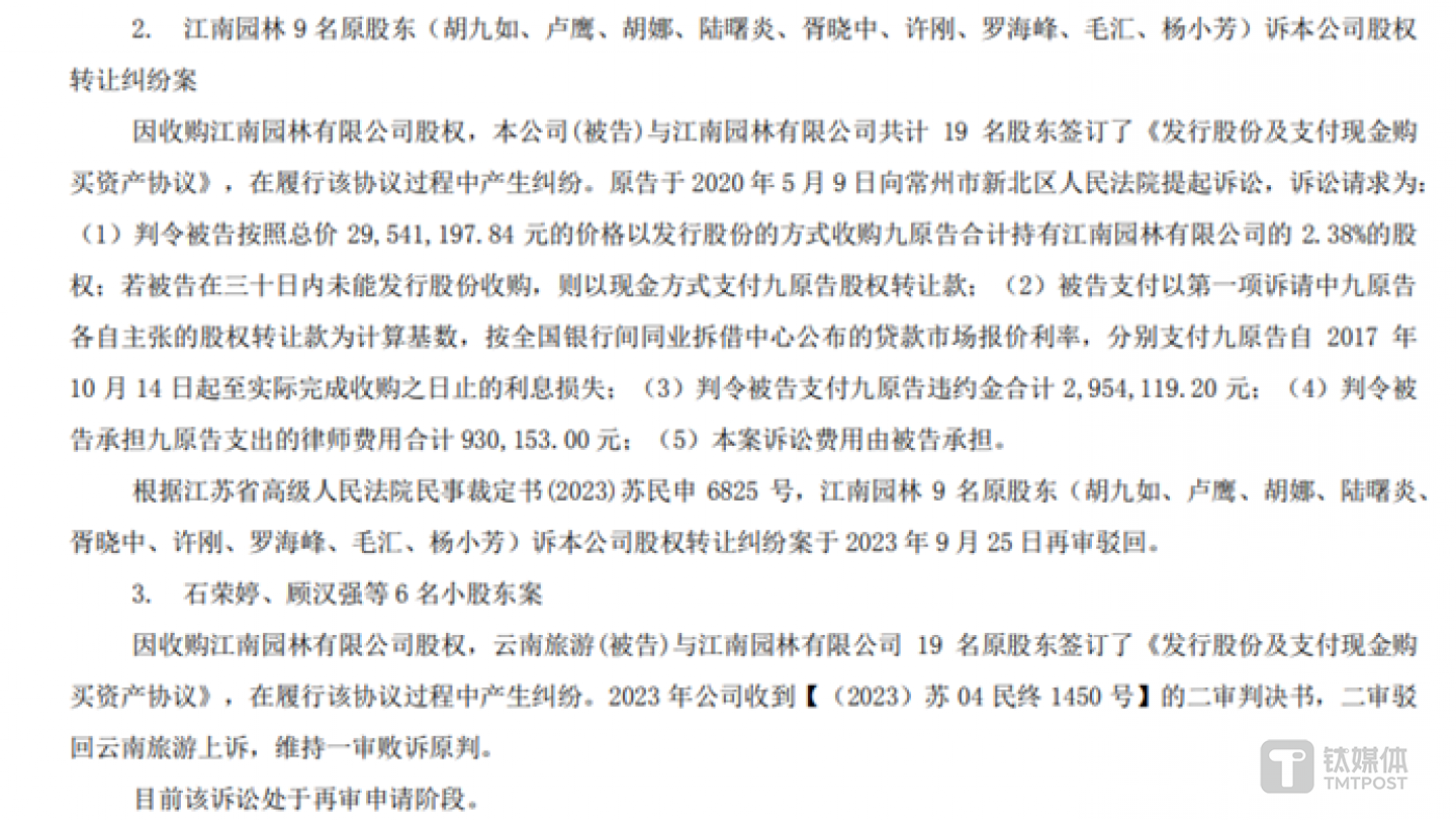 图源：云南旅游2023年年报