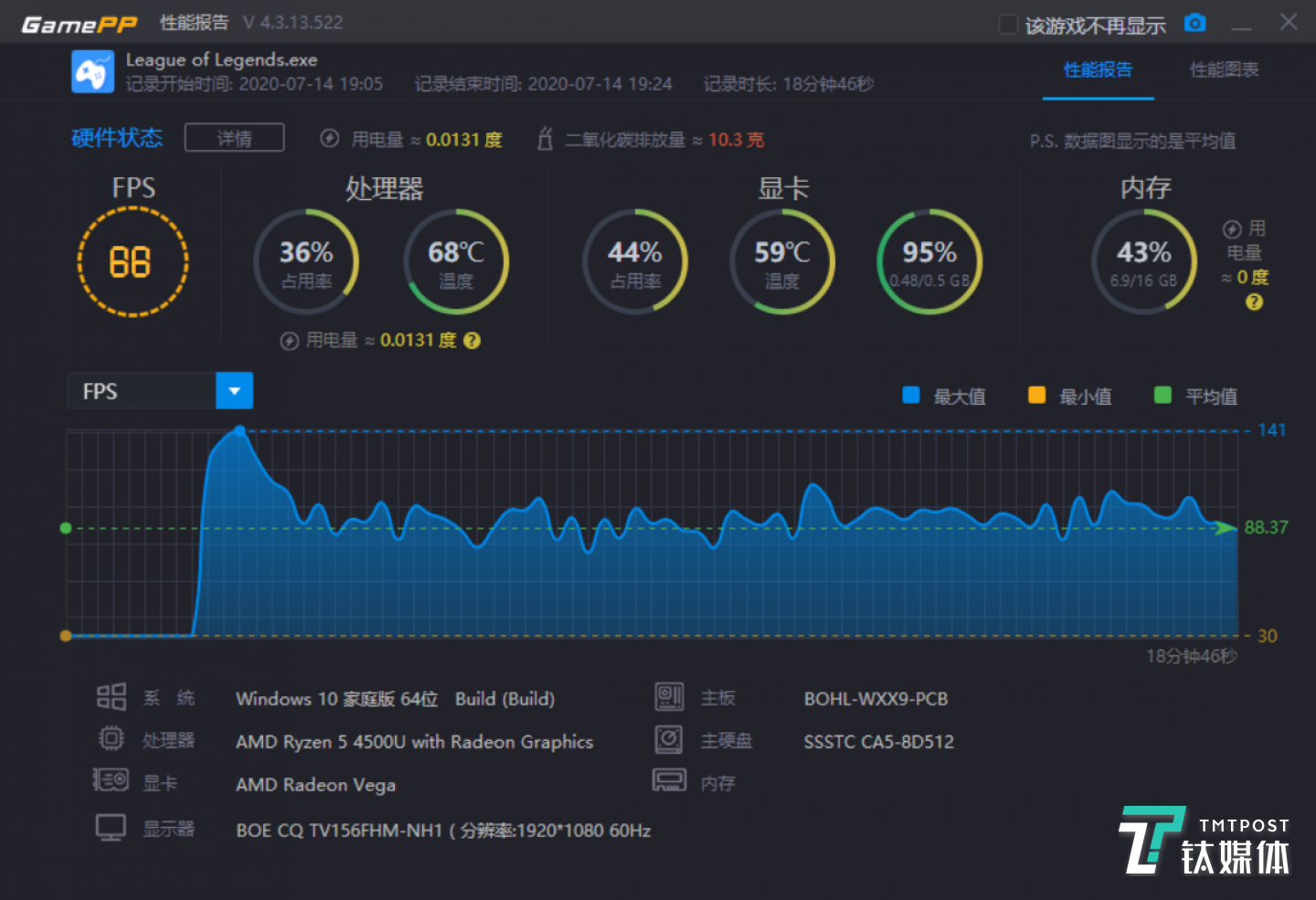 《英雄联盟》游戏实测