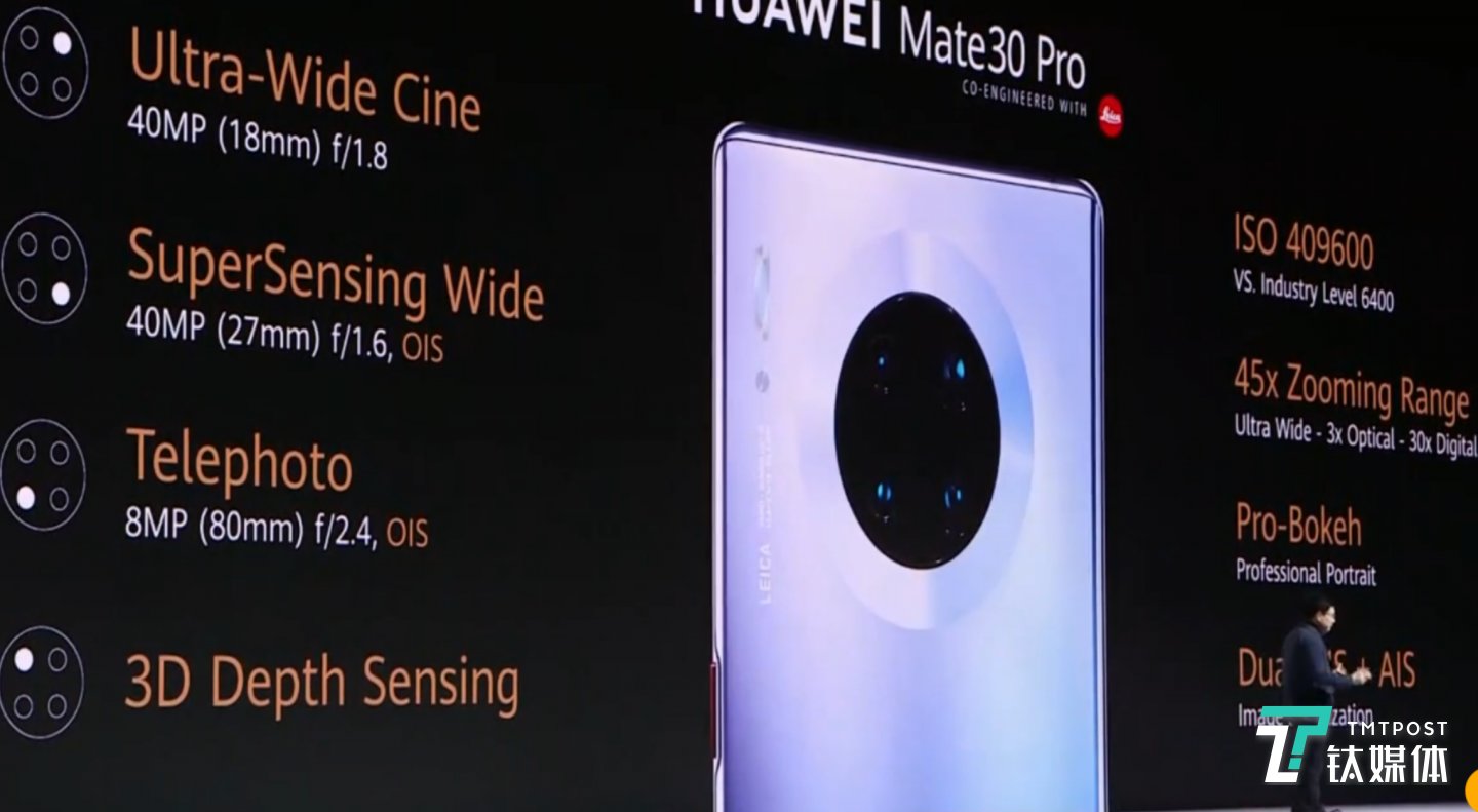Mate30 Pro摄像头