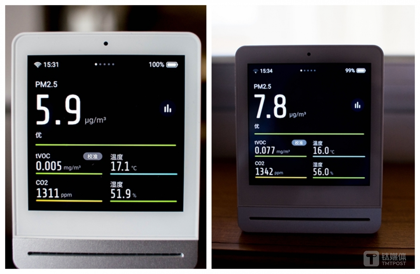 卧室。客厅的空气质量很好